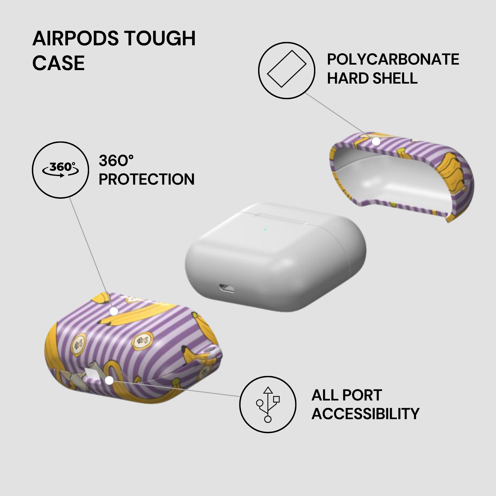 AirPods tough case with features highlighted on a gray background