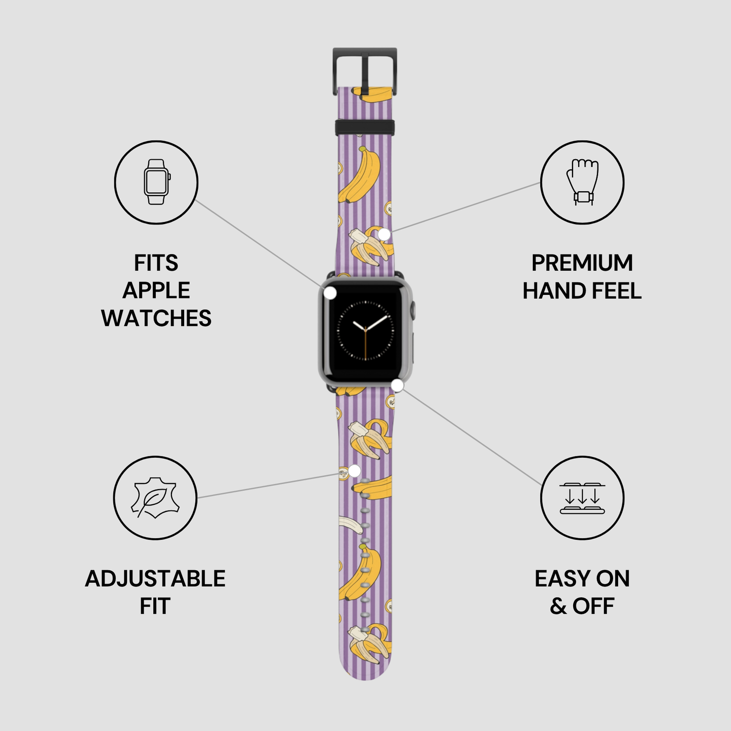 Watch band with banana pattern on a gray background with features listed.