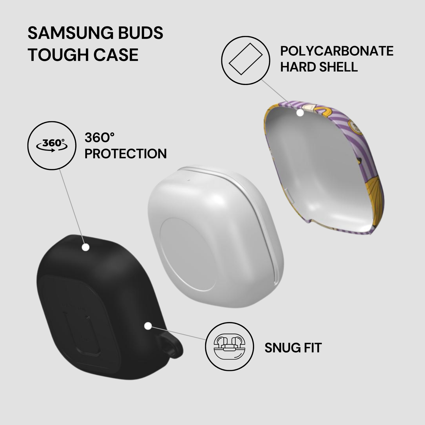 Samsung Buds Tough Case with features highlighted on a gray background