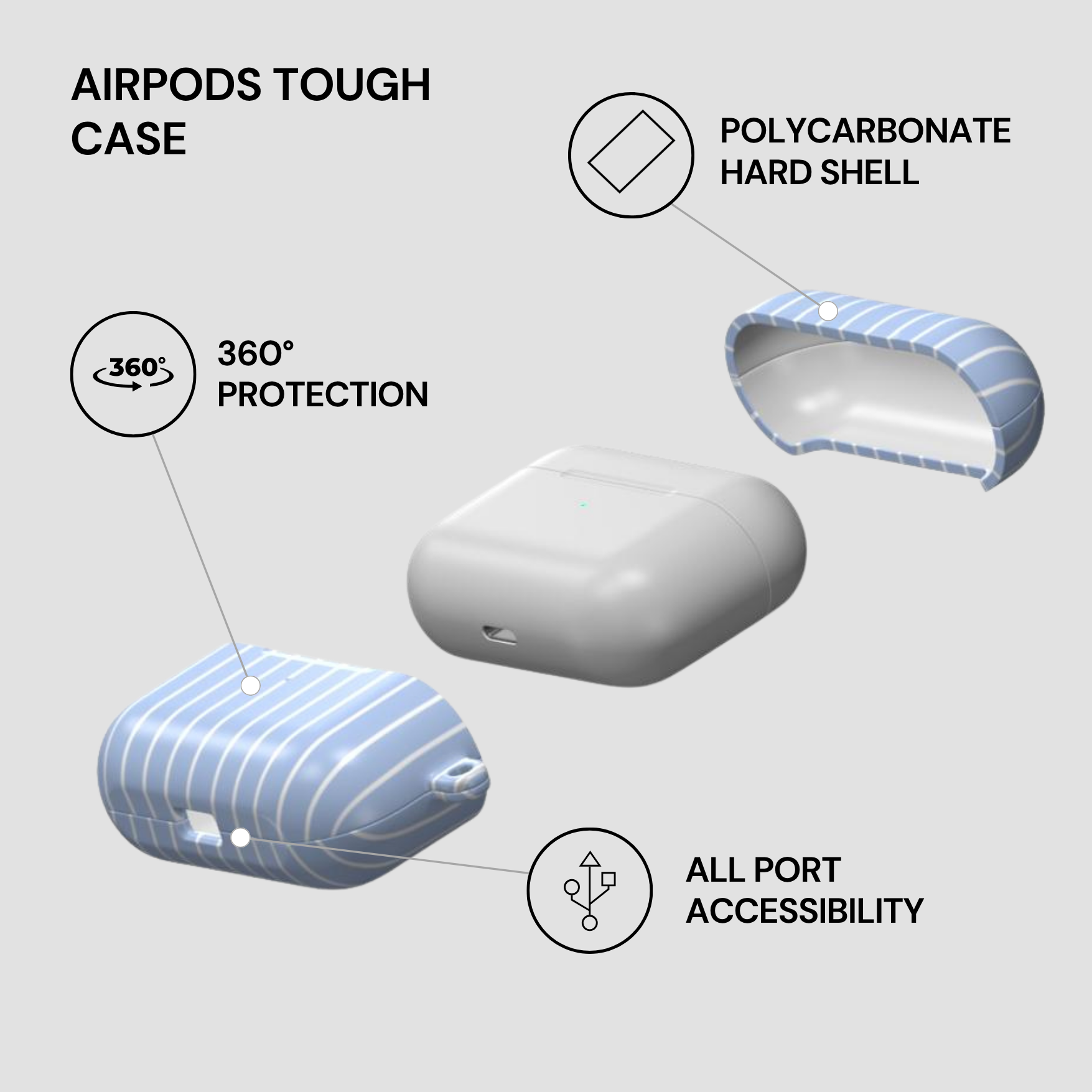 Blue Linen Airpods Case Layers
