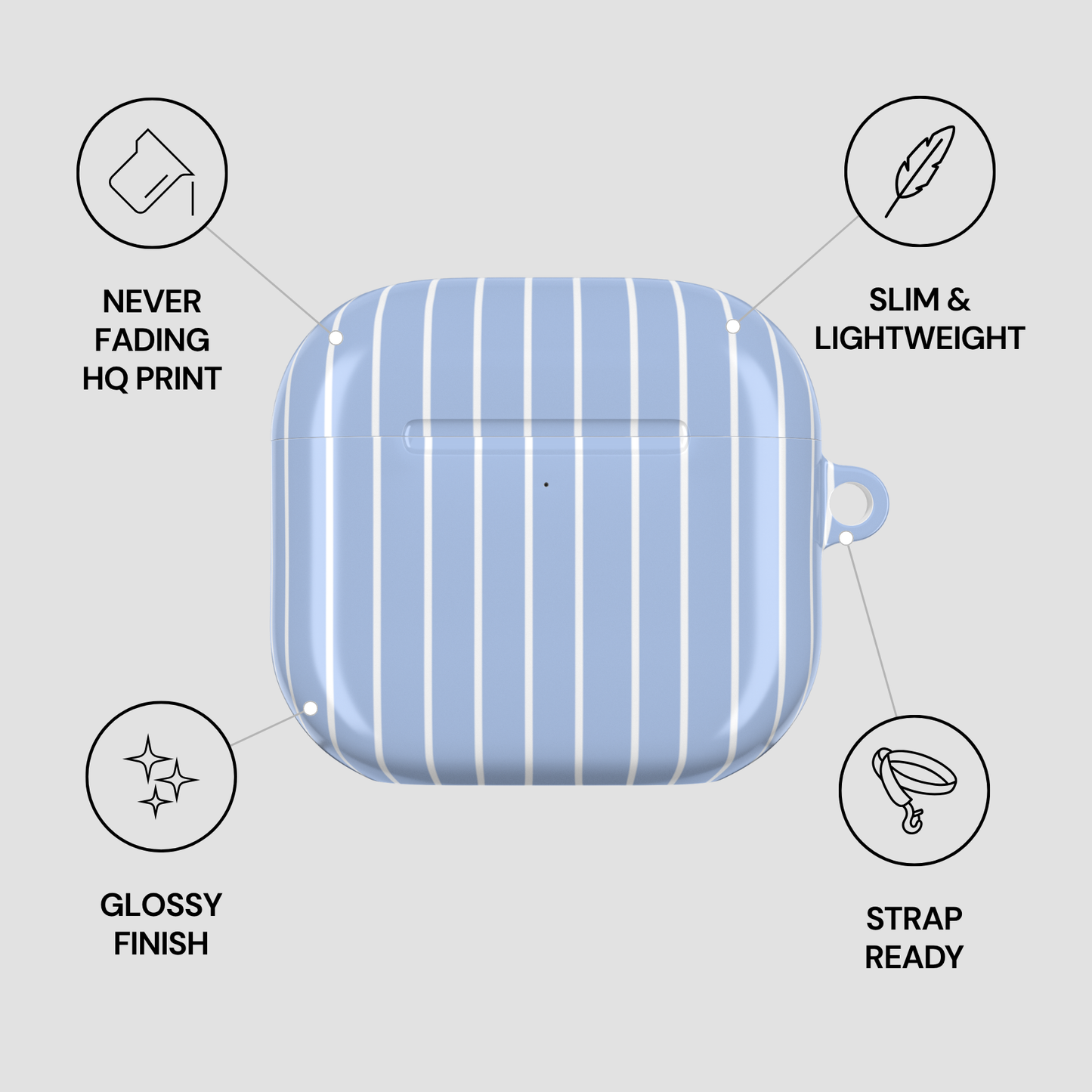 Blue striped air pod case with features listed on a gray background