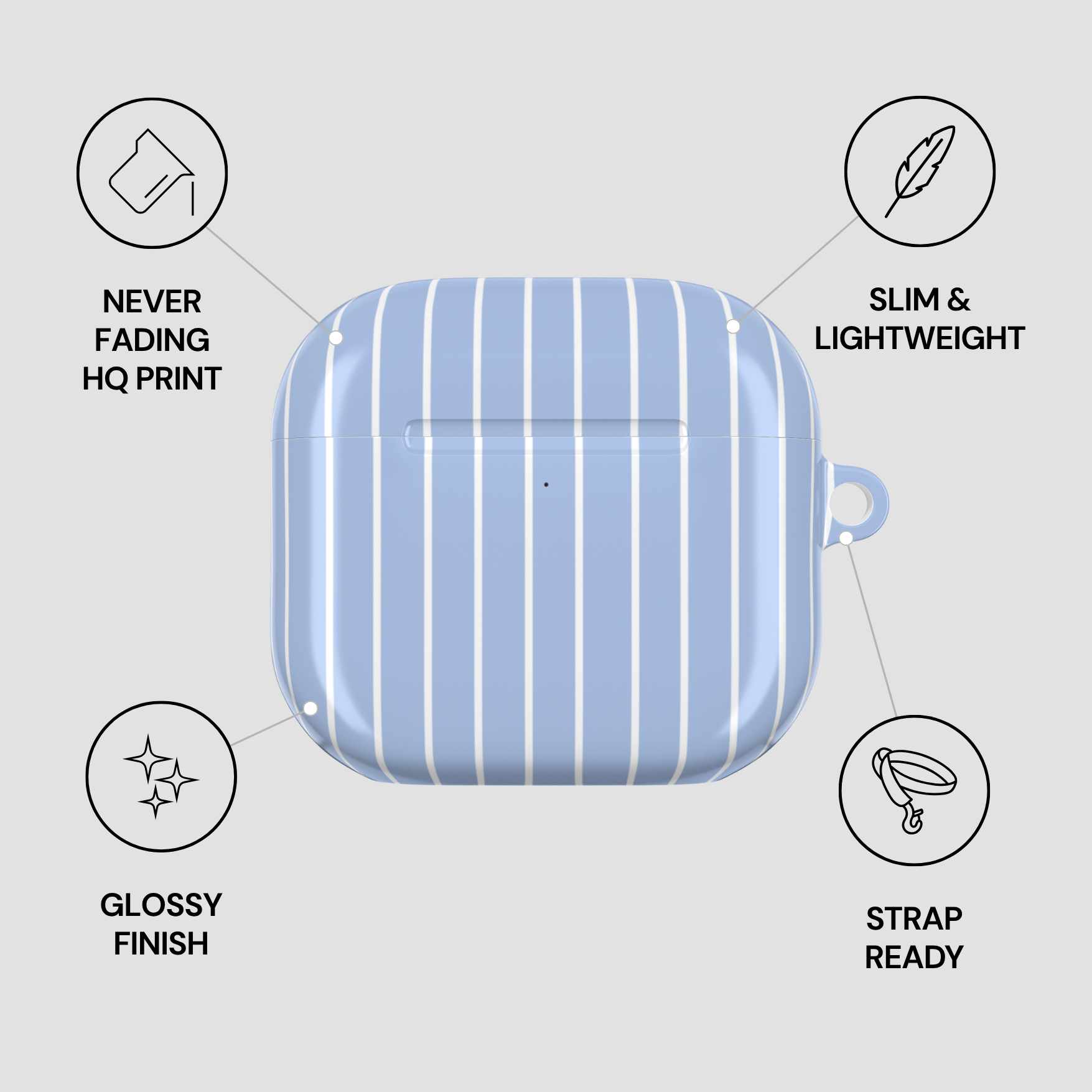 Blue striped air pod case with features listed on a gray background