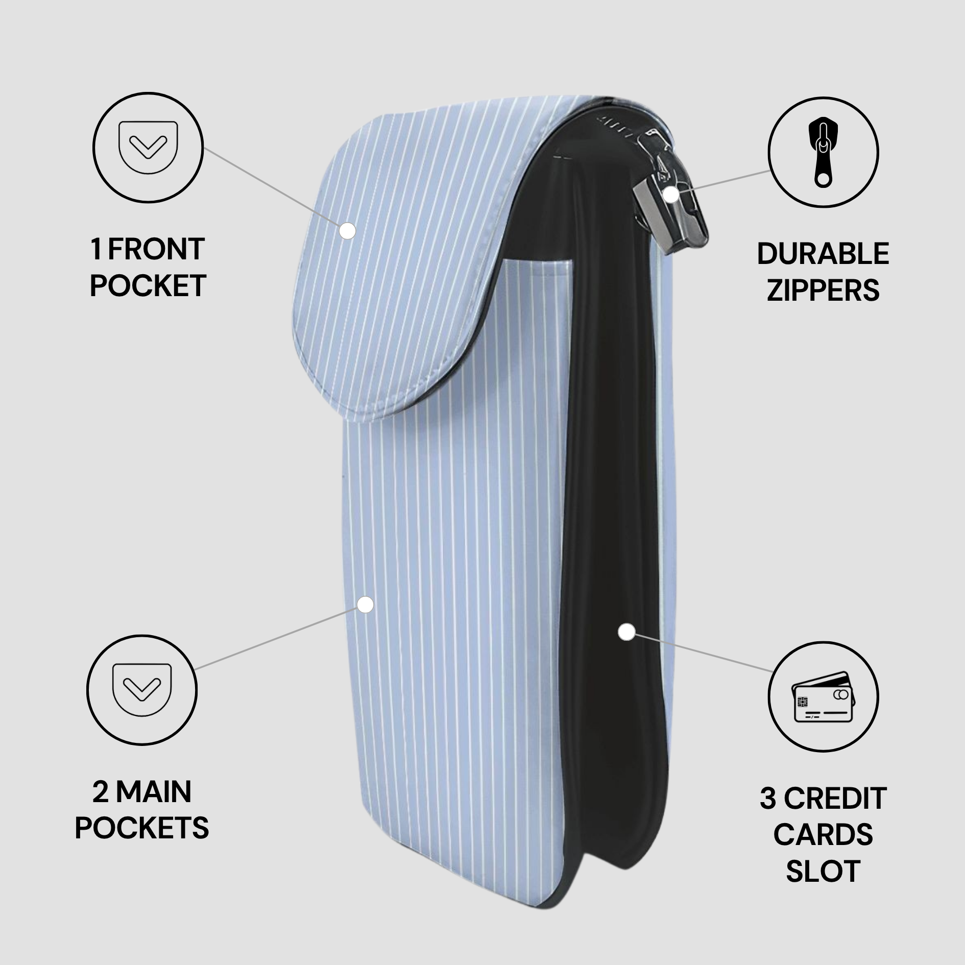 Blue and black pouch with features highlighted on a gray background