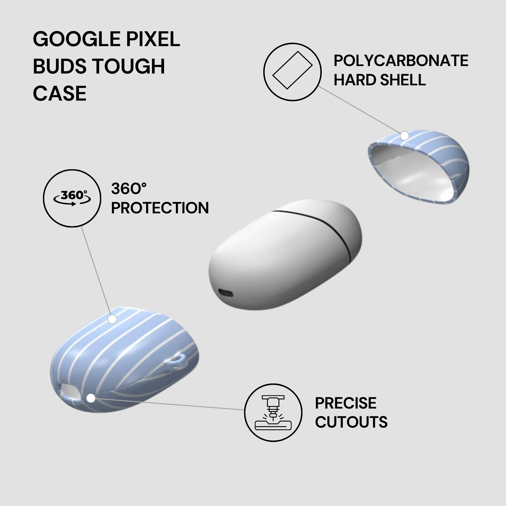 Google Pixel Buds Tough Case with features highlighted on a gray background