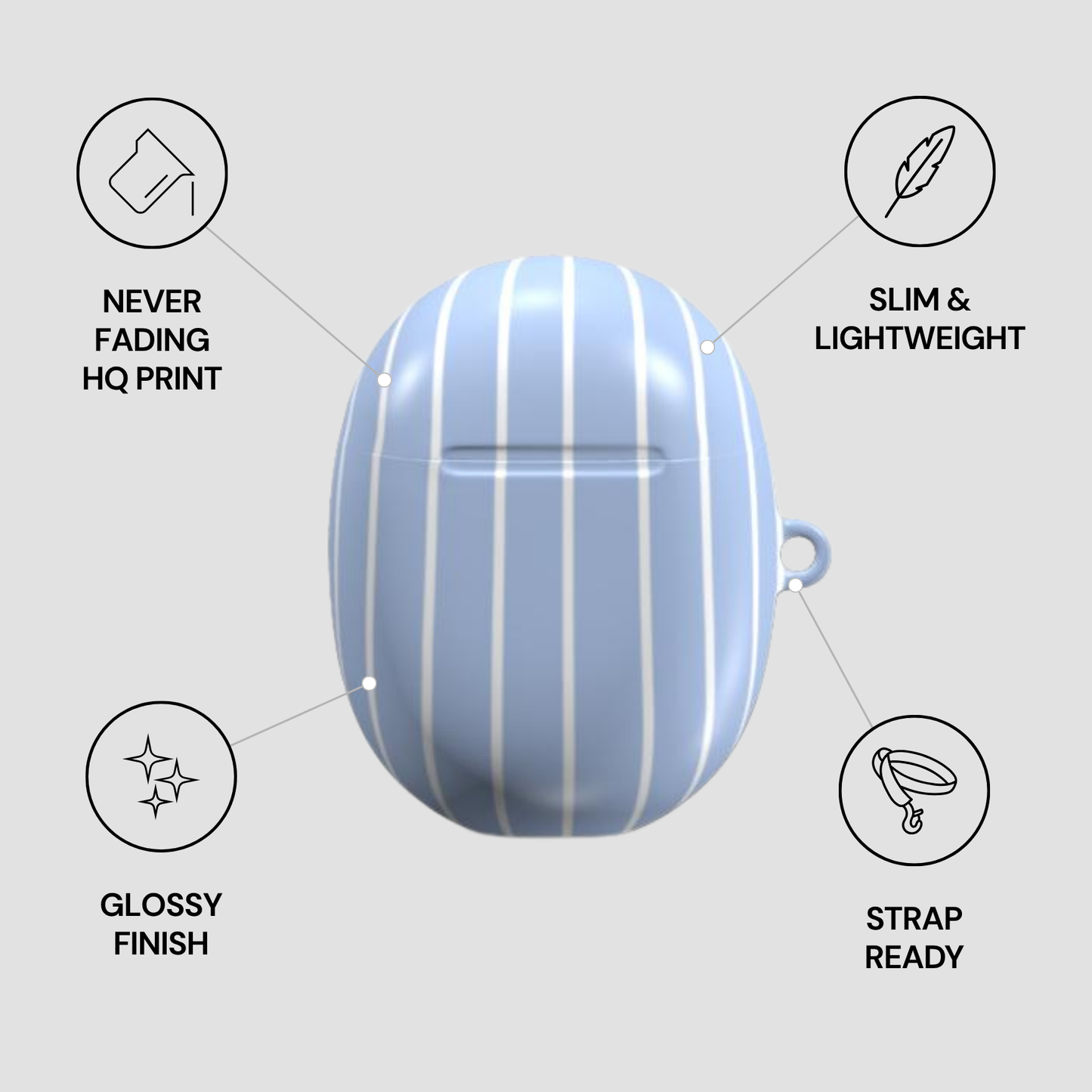 Blue striped product with features listed on a gray background