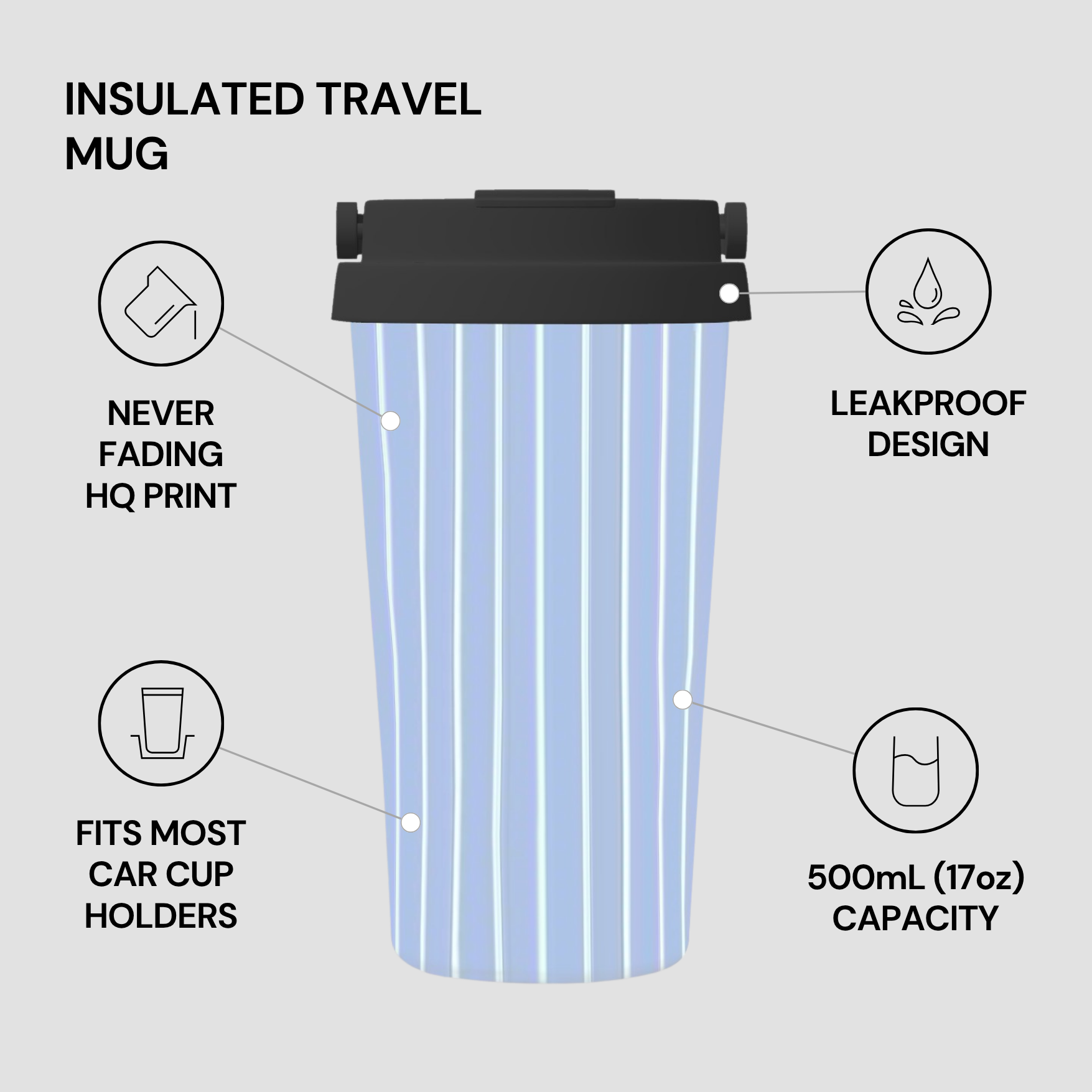 Insulated travel mug with features listed on a gray background