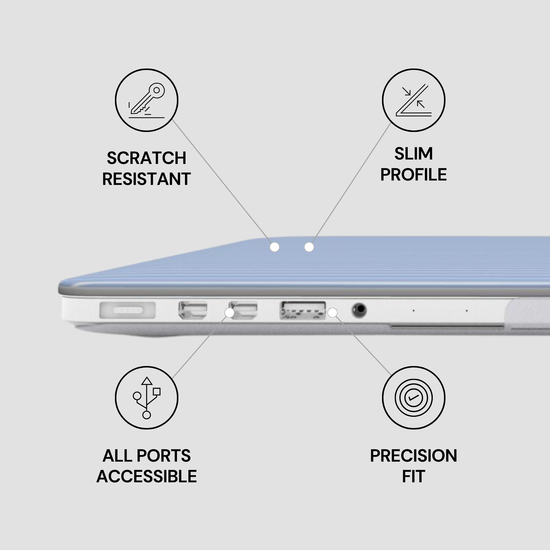 Laptop with features labeled as scratch resistant, slim profile, all ports accessible, and precision fit on a light gray background.