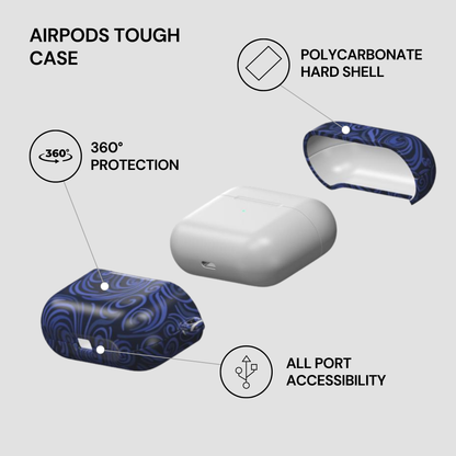 AirPods tough case with features highlighted on a gray background