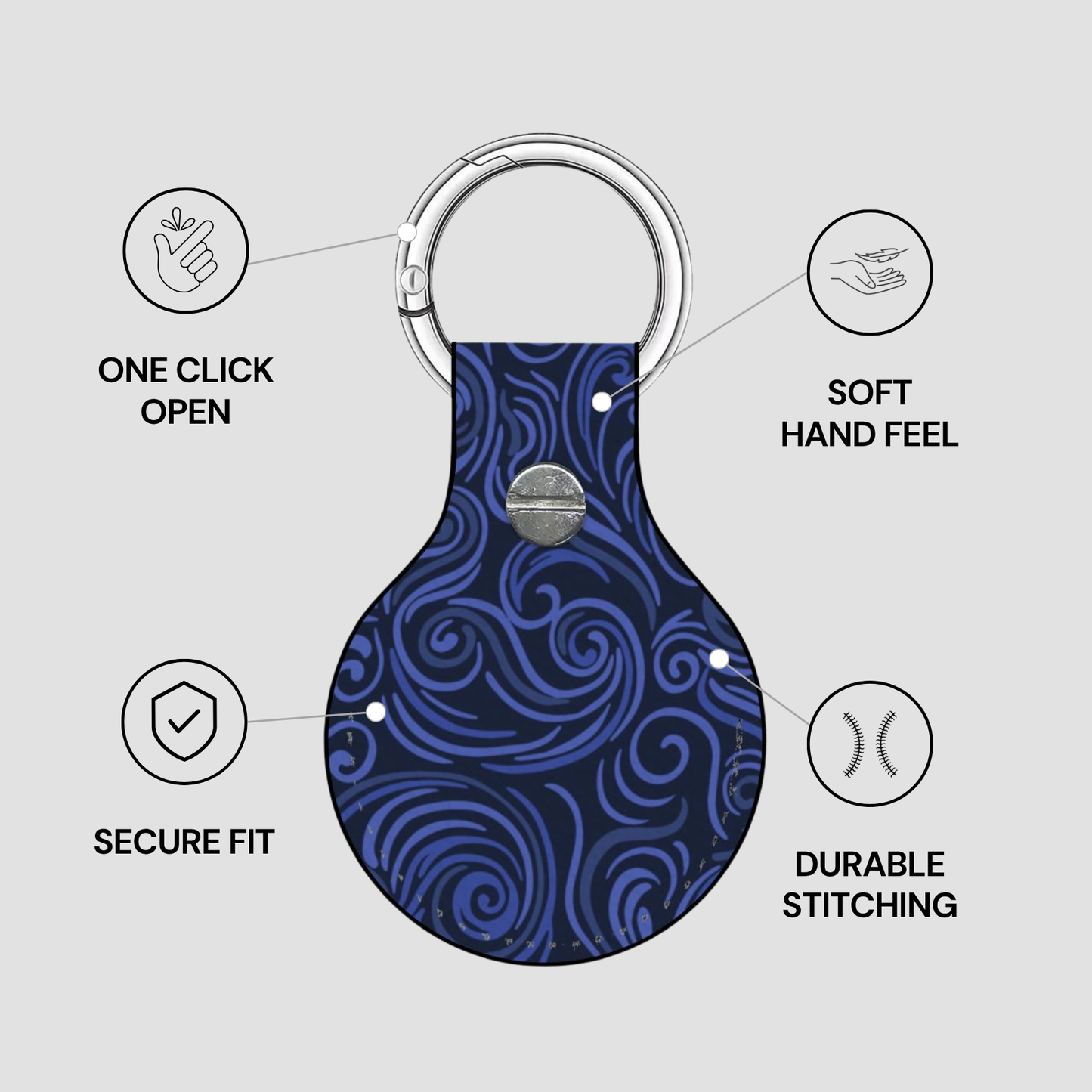 Blue patterned keychain with features listed on a gray background