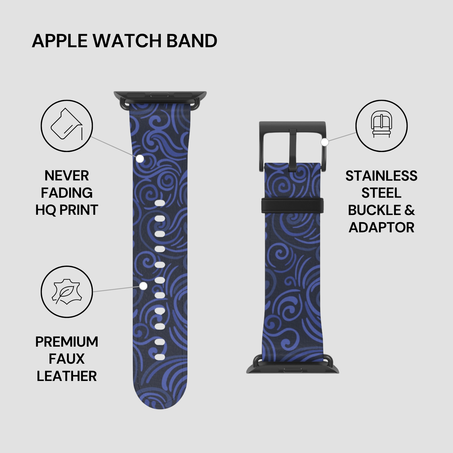Blue patterned Apple Watch band with features listed on a gray background
