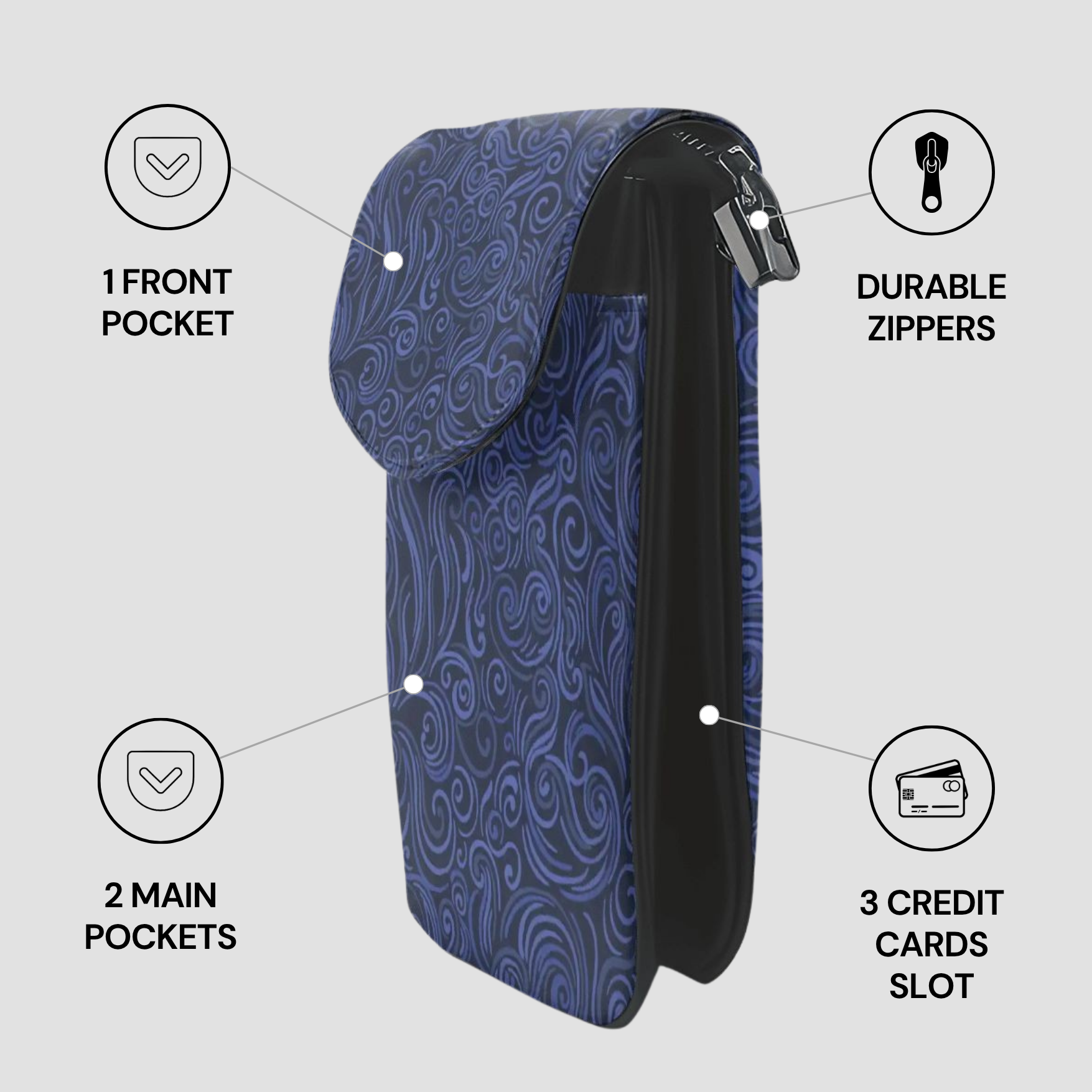 Blue patterned pouch with features highlighted on a gray background