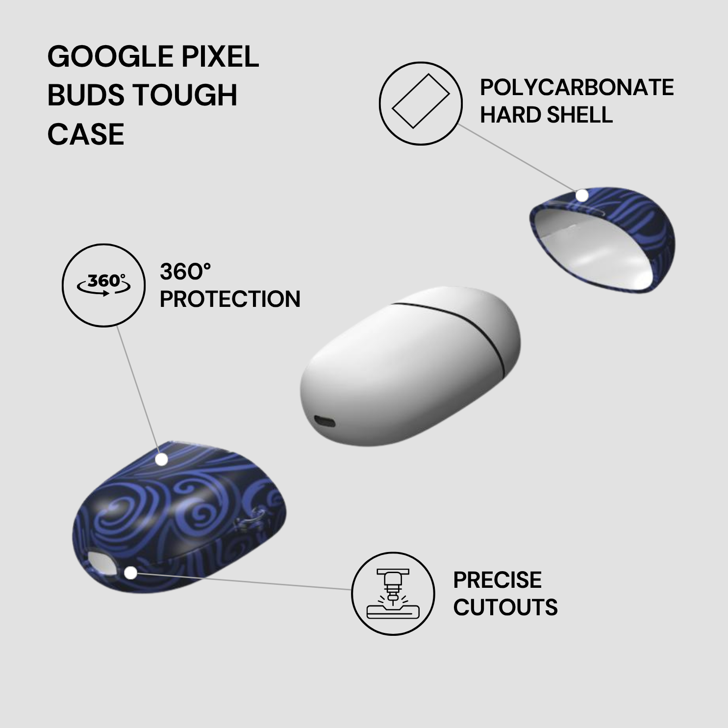 Google Pixel Buds Tough Case with features highlighted on a white background