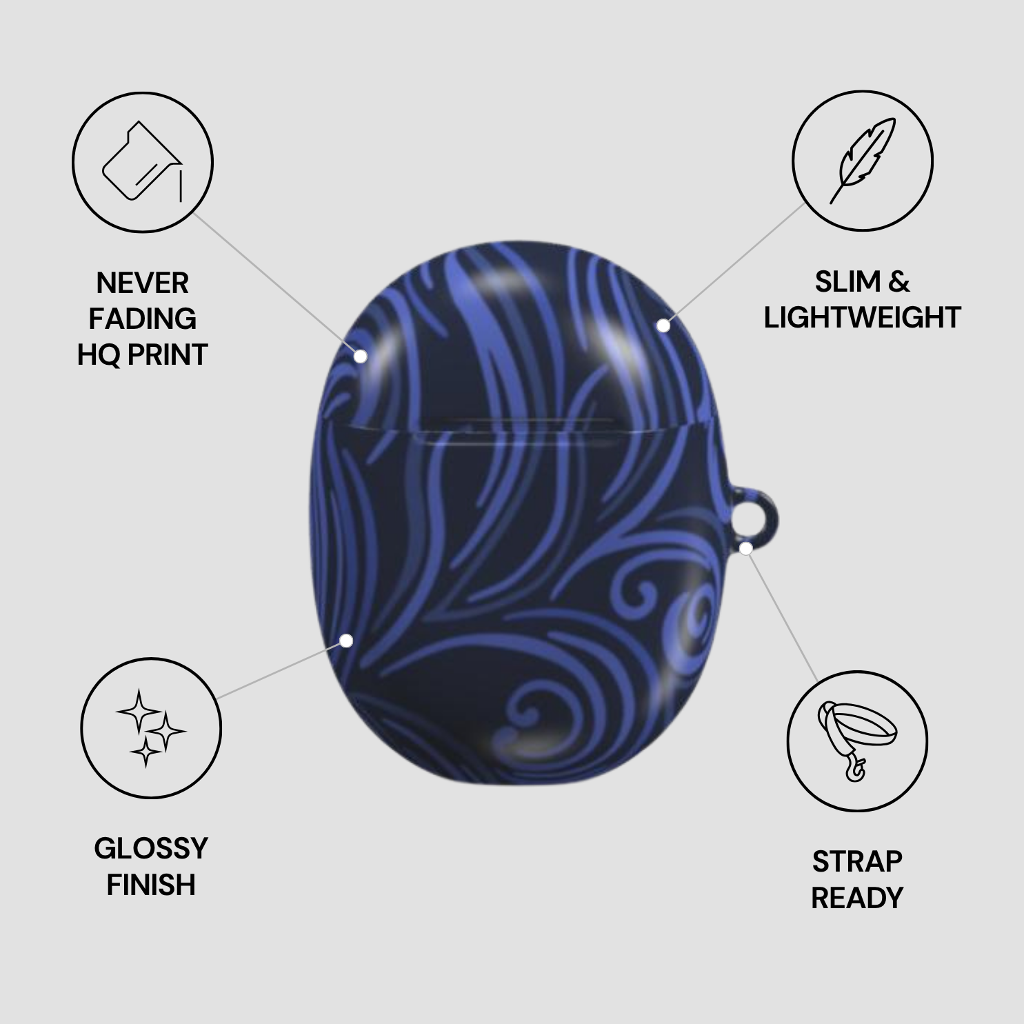 Blue patterned case with features listed on a gray background