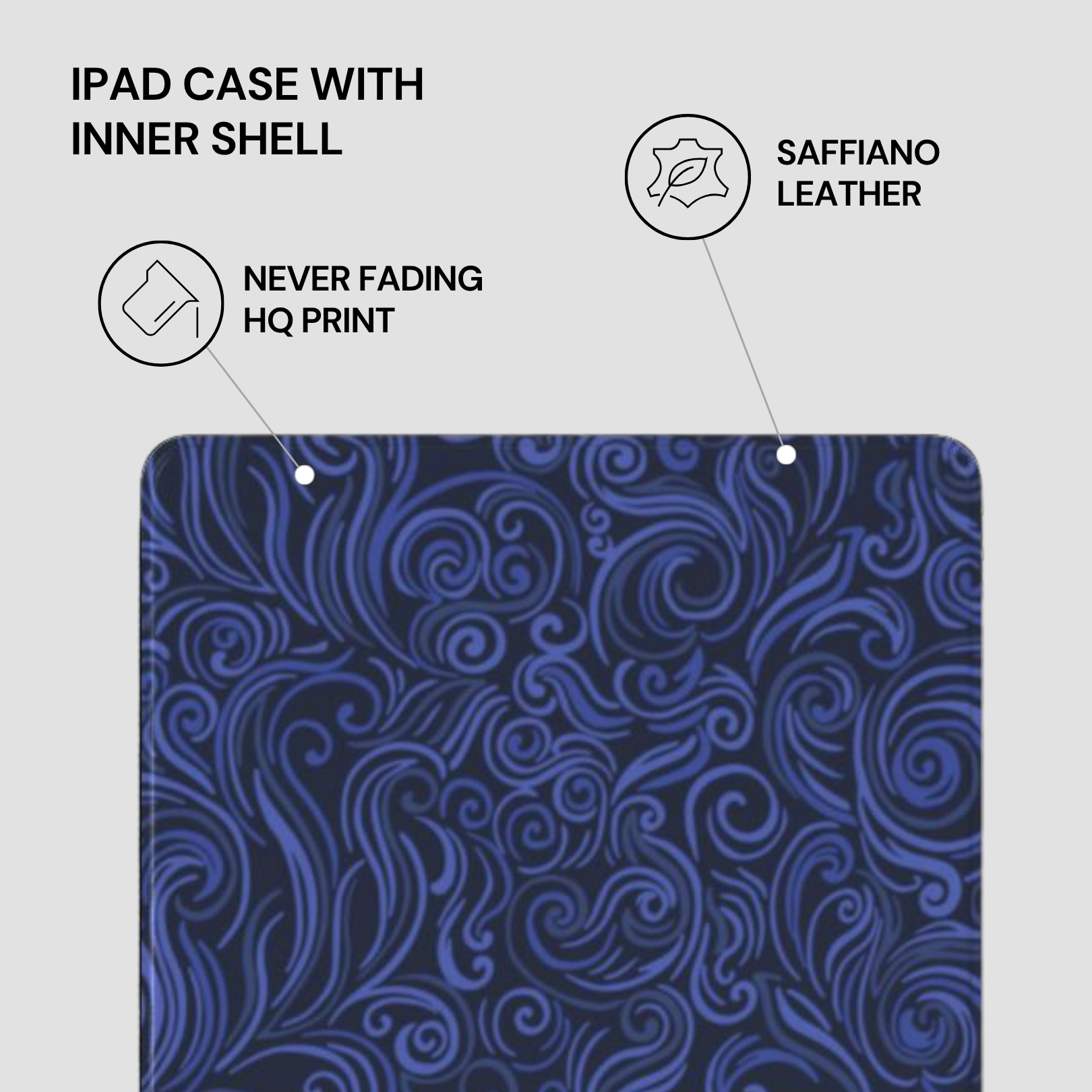 Blue patterned iPad case with text highlighting features on a gray background