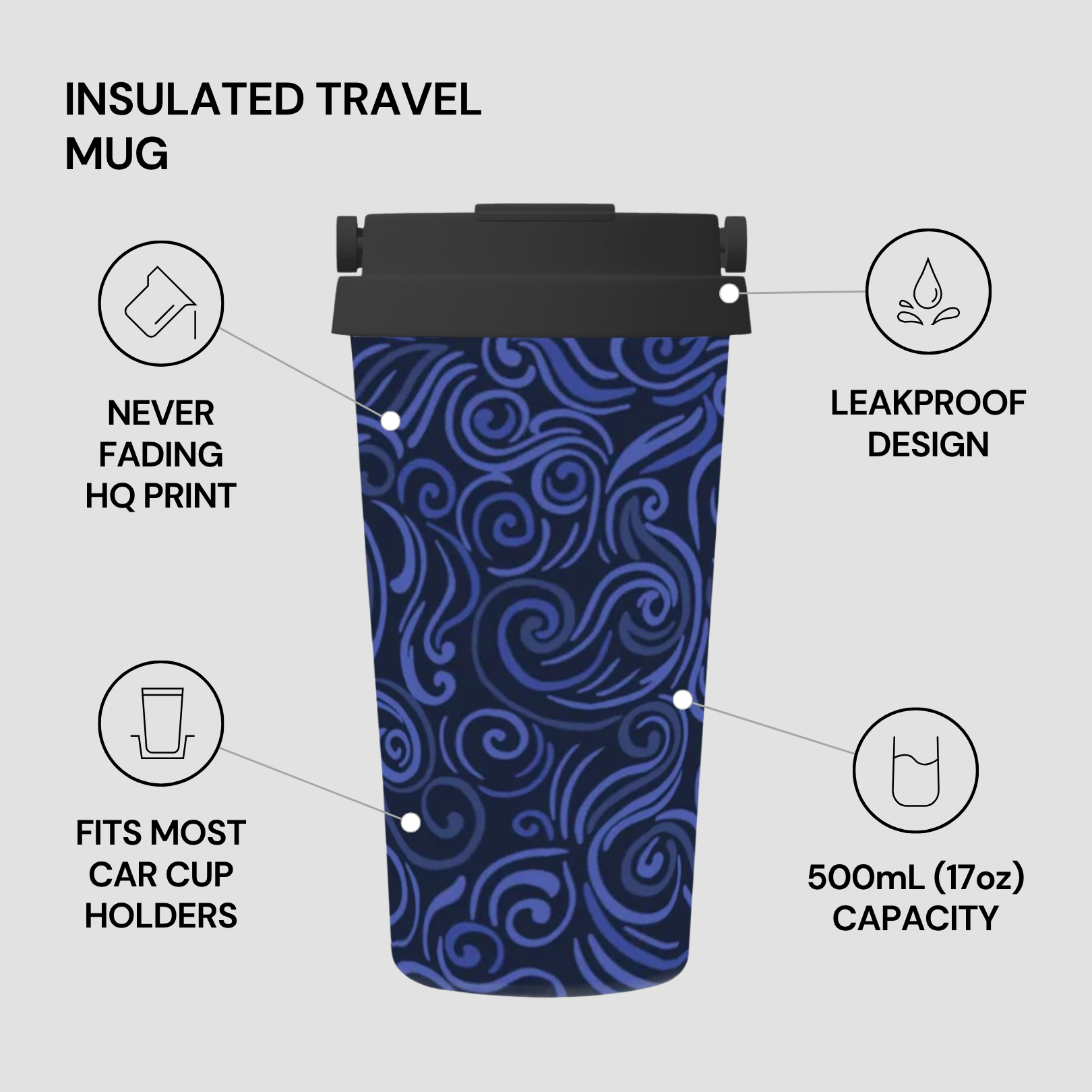 Blue insulated travel mug with pattern, features listed on a gray background