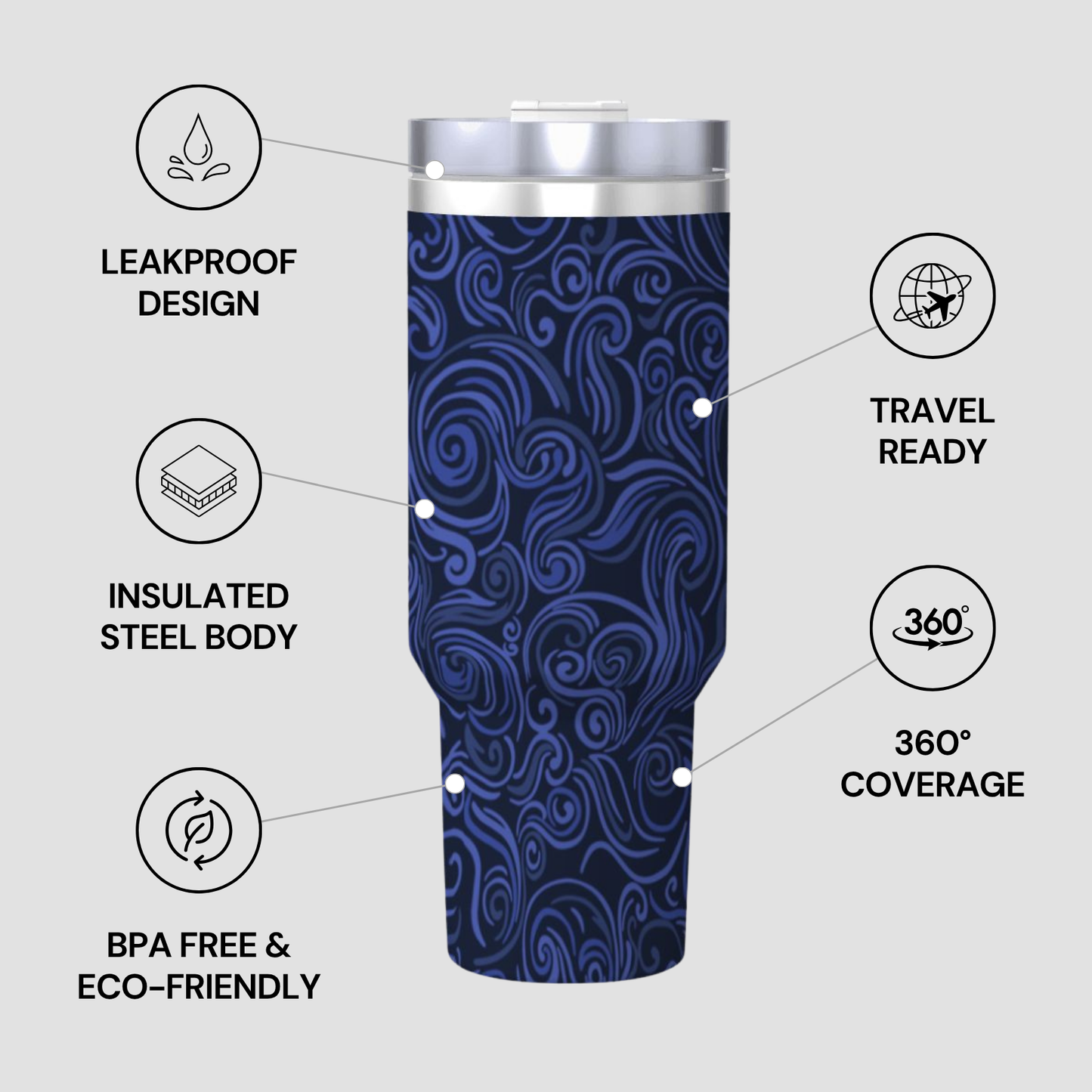 Leopard print tumbler with features listed on a gray background