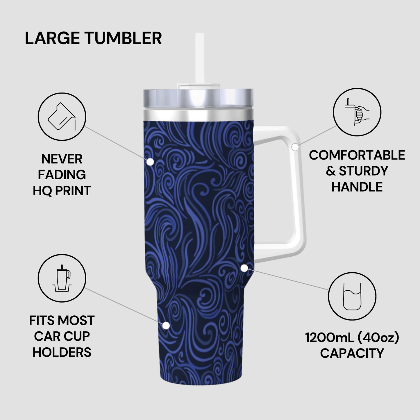 Blue swirl-patterned tumbler with features highlighted on a gray background