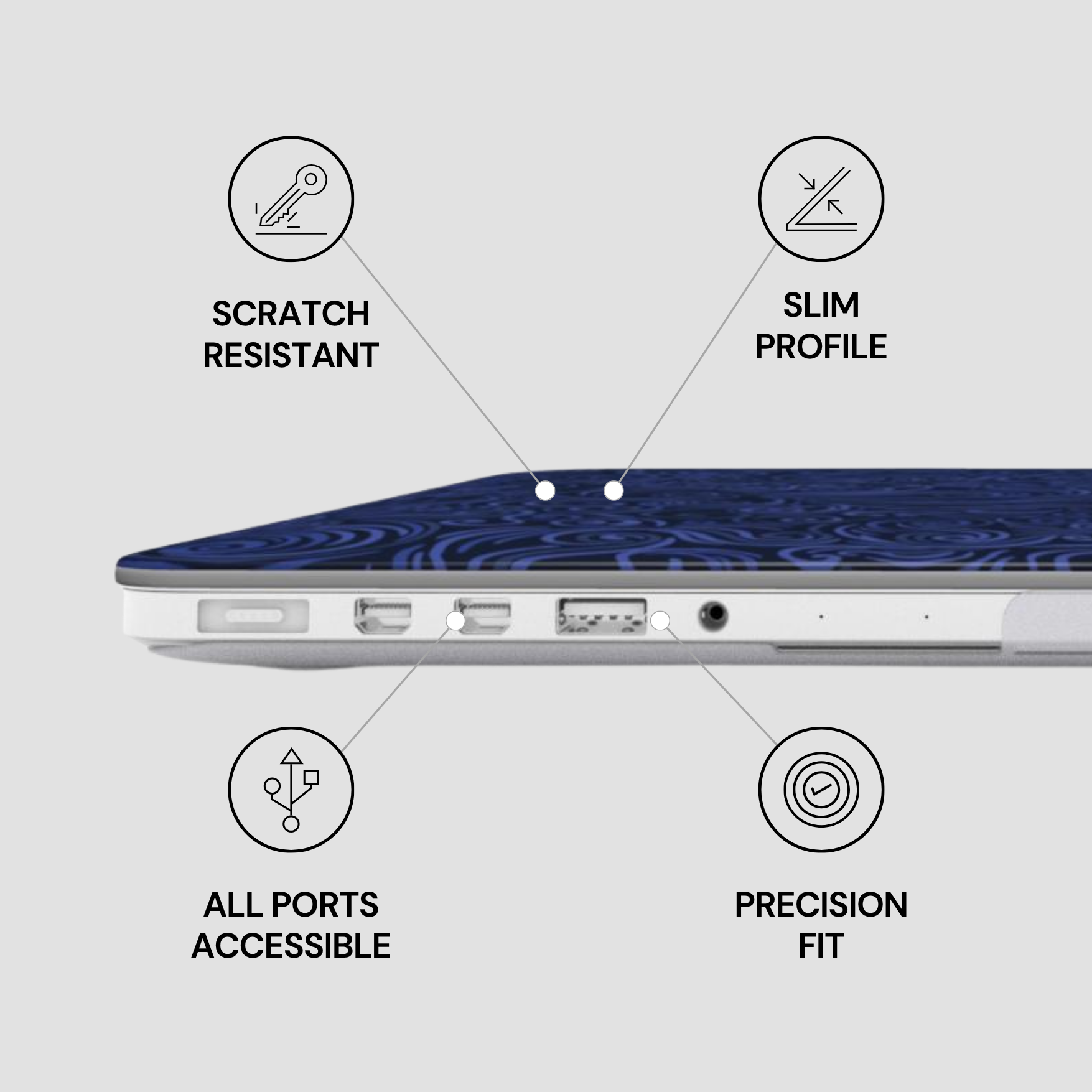 Laptop with features labeled as scratch resistant, slim profile, all ports accessible, and precision fit on a white background.