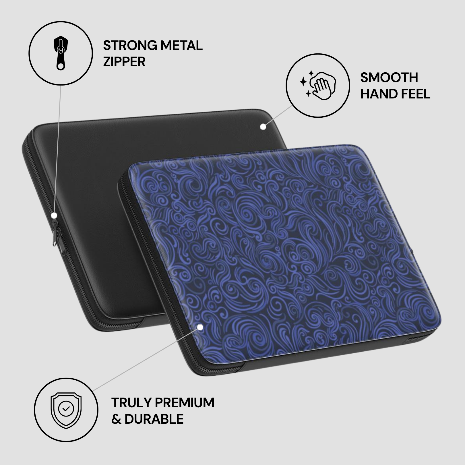 Blue patterned case with black zipper on a light gray background, featuring text about features.