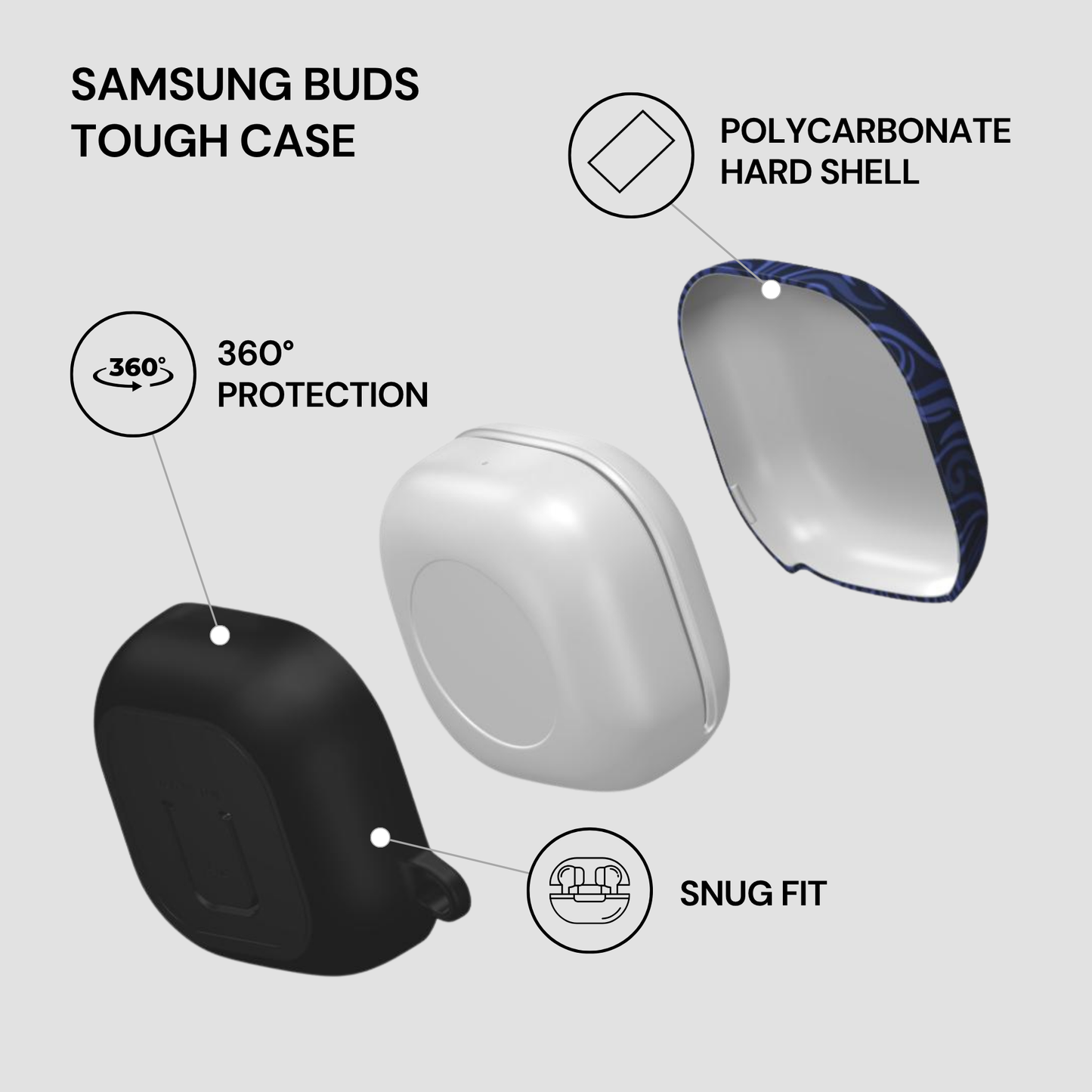 Samsung Buds Tough Case with features highlighted on a white background
