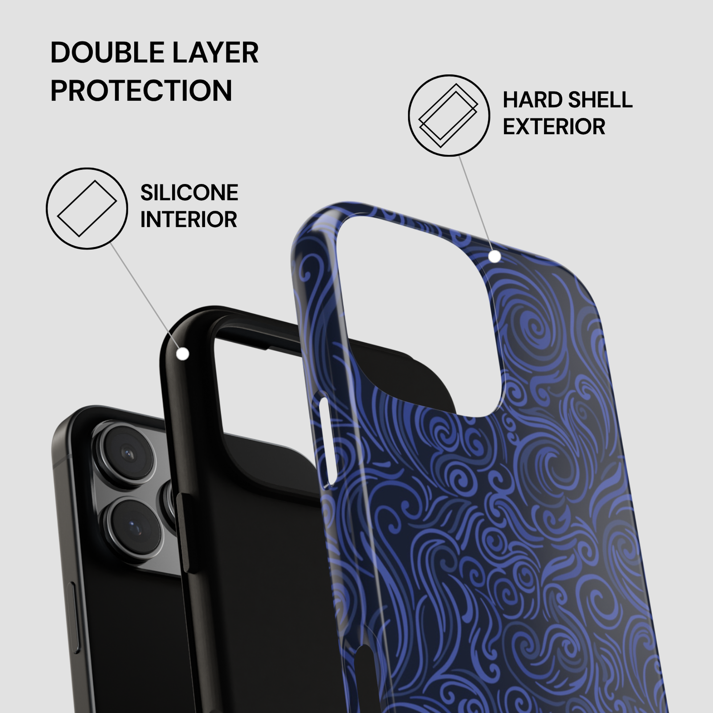 Phone case with blue wave pattern and text highlighting double layer protection on a white background