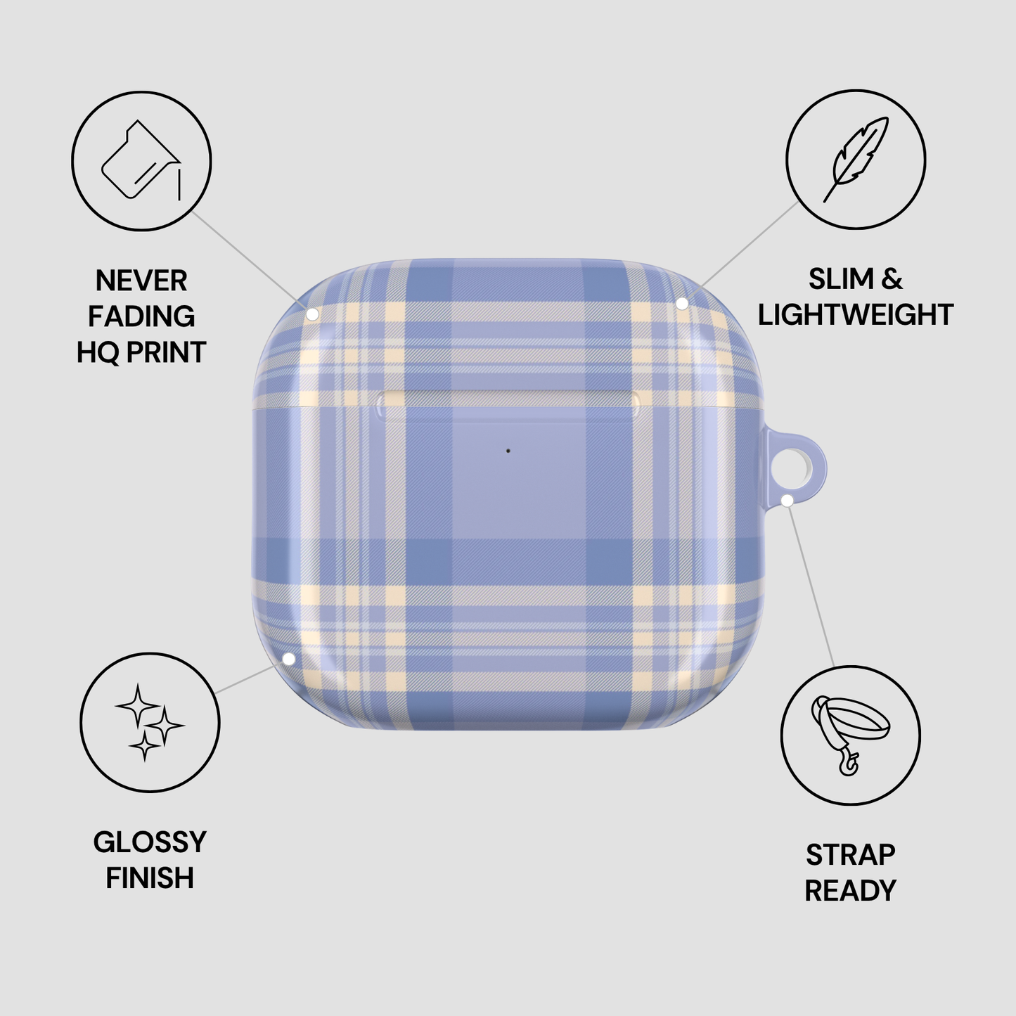 Blue and white plaid case with features listed on a gray background