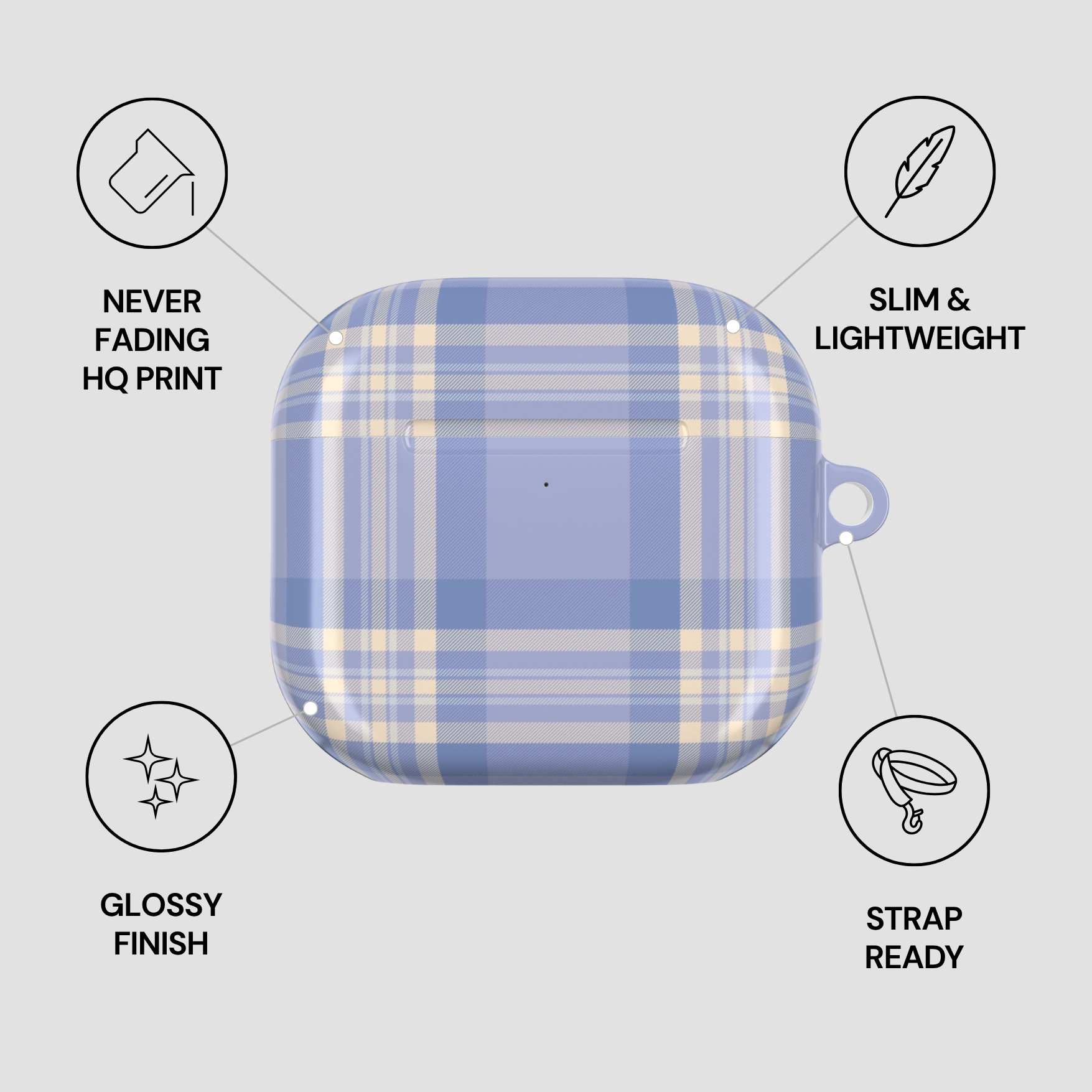 Blue and white plaid case with features listed on a gray background