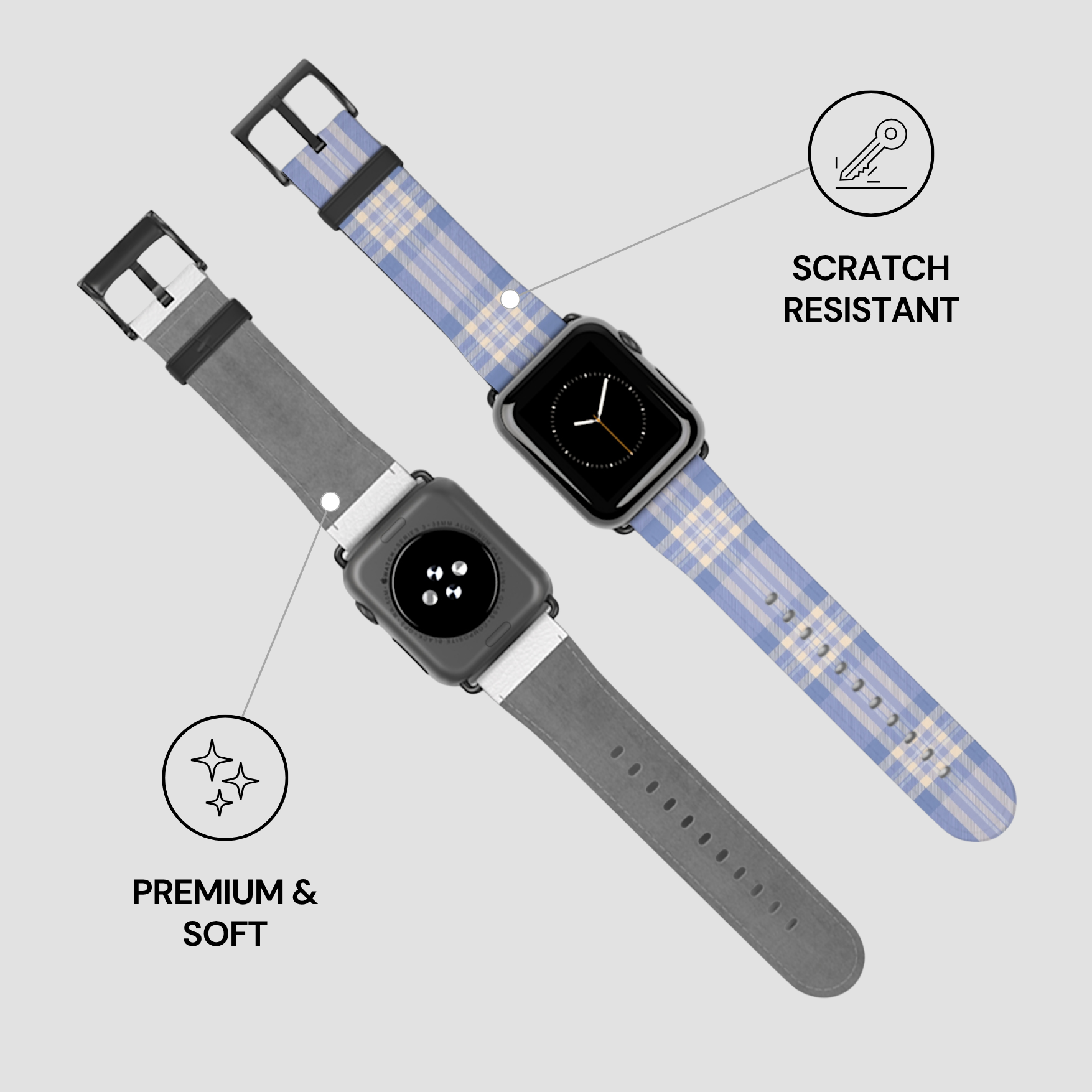 Two watch straps, one gray and one plaid, on a light gray background with text indicating features.