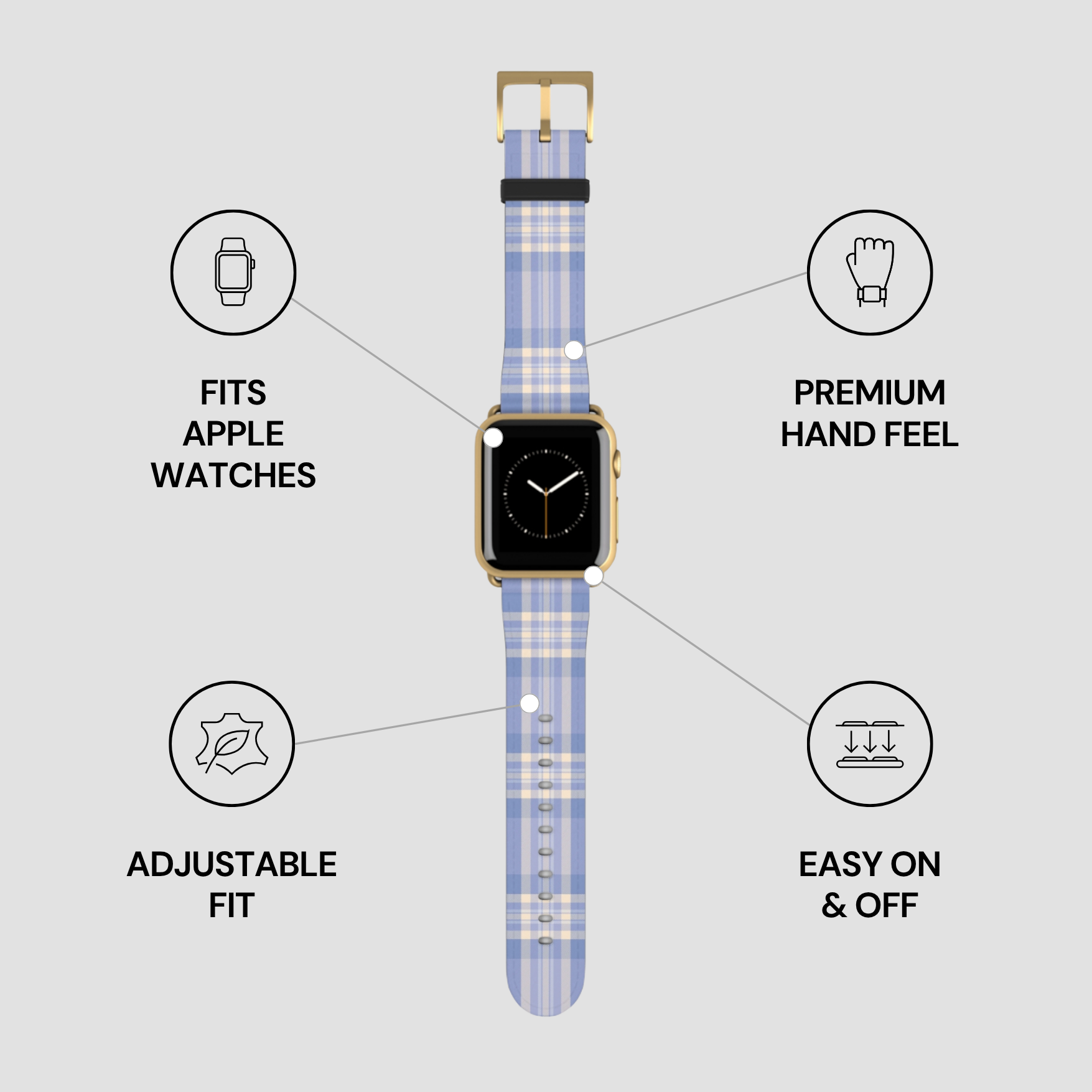 Blue plaid watch strap with features listed on a gray background