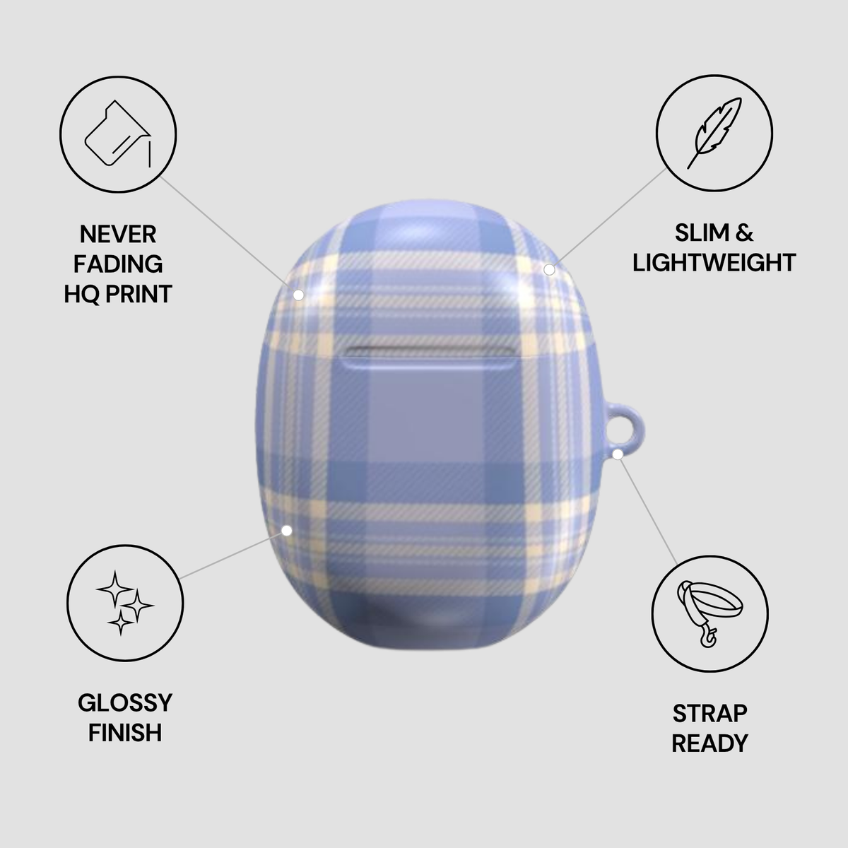 Blue plaid case with features listed on a gray background