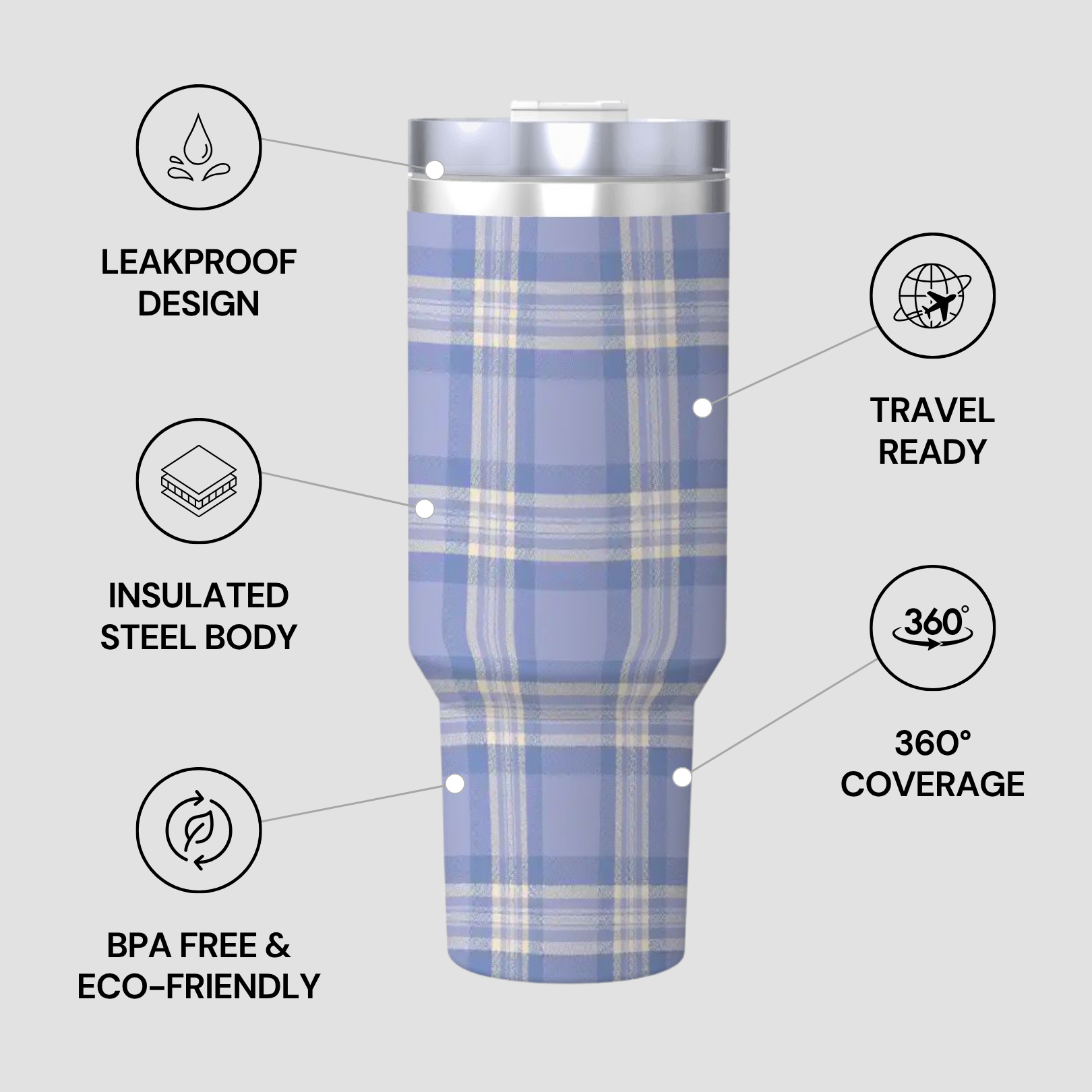 Plaid-patterned tumbler with features highlighted on a light gray background