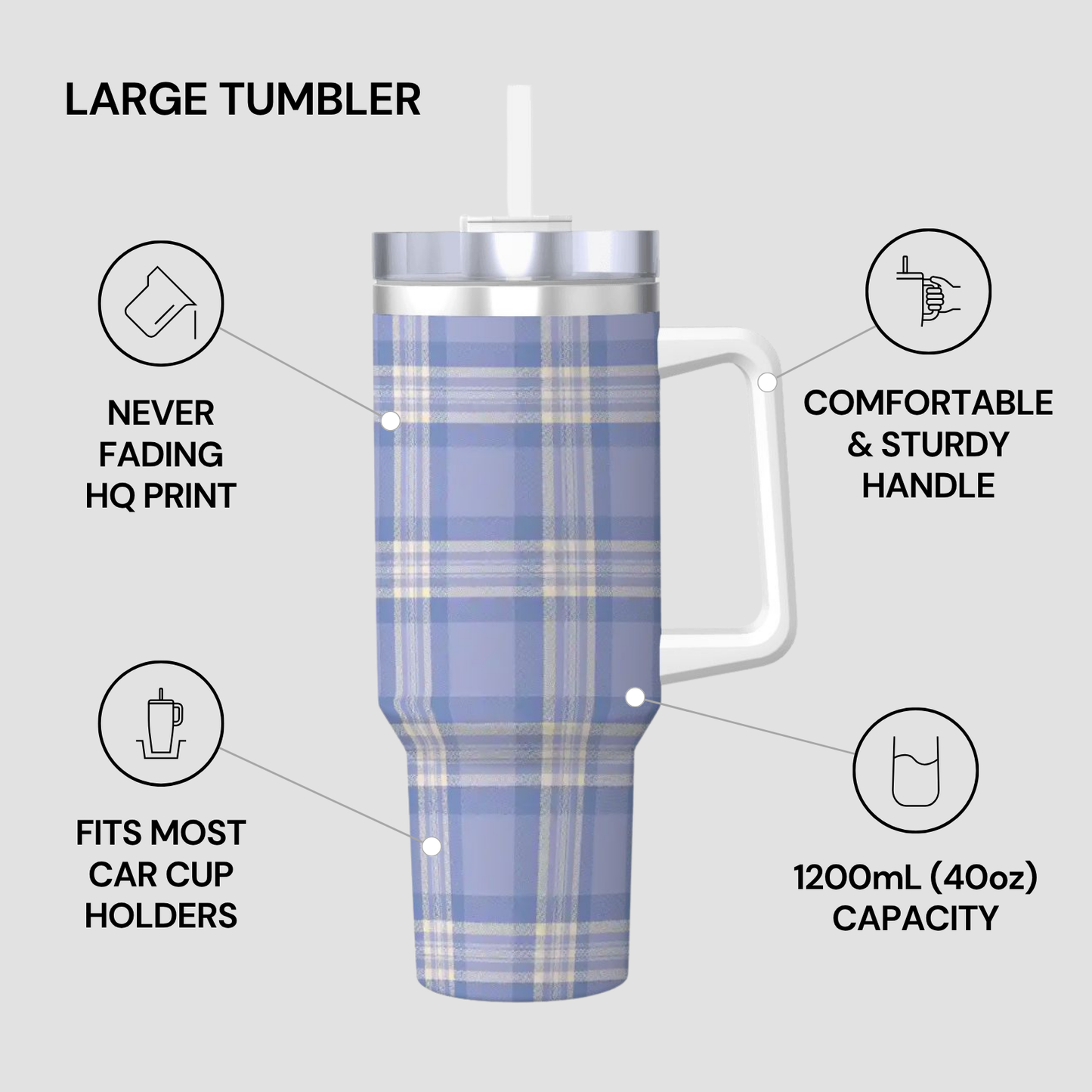 Blue plaid tumbler with features highlighted on a gray background
