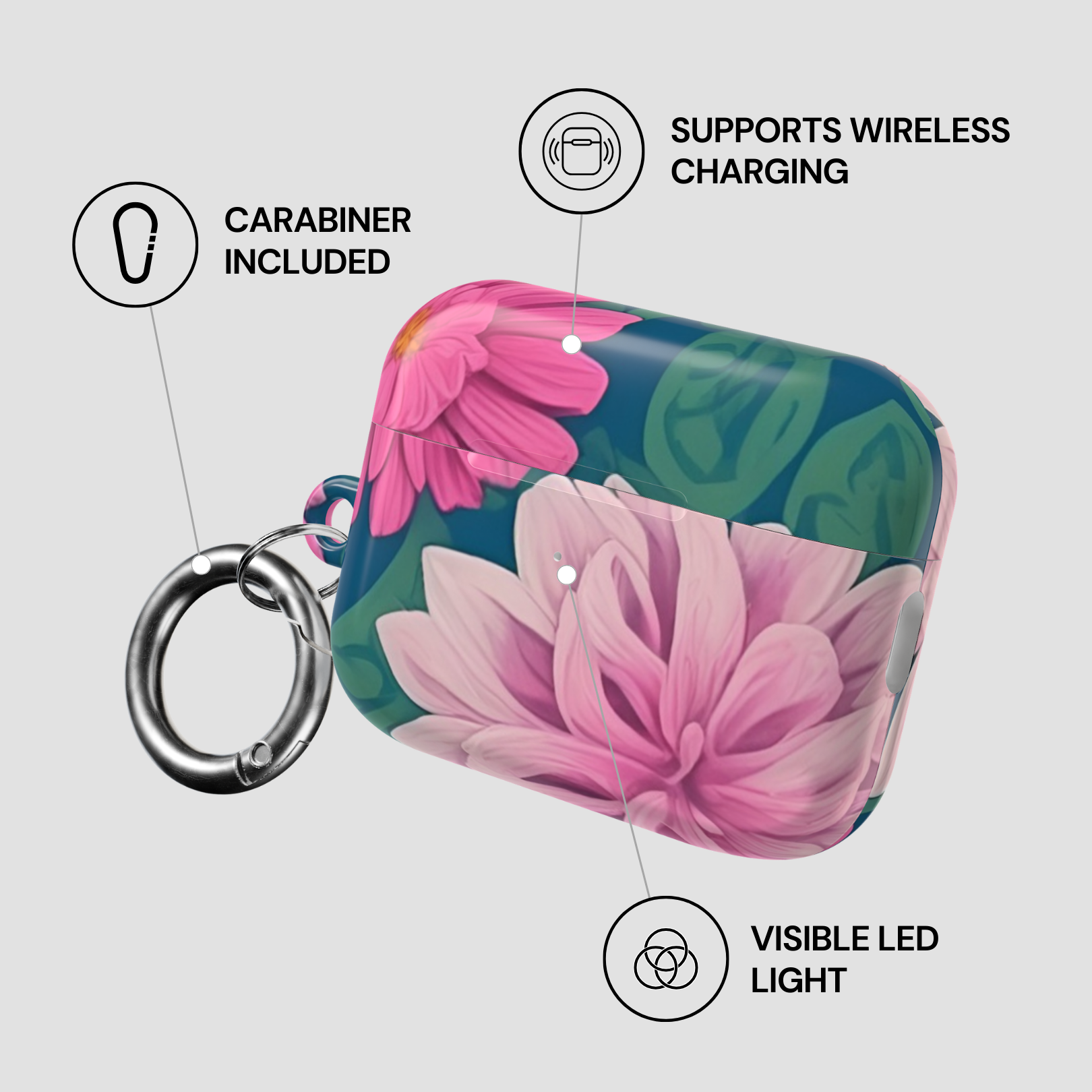 Floral case with carabiner, wireless charging support, and visible LED light on a gray background