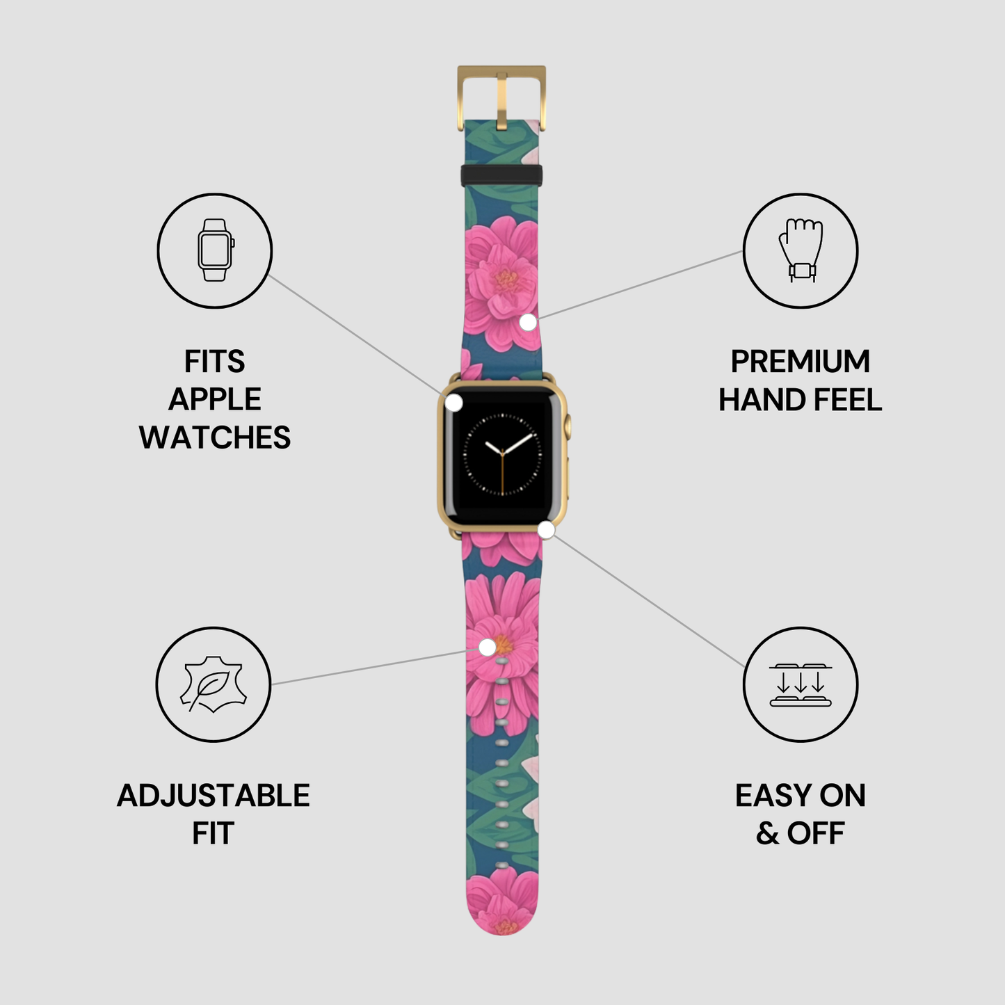 Floral patterned watch band with features listed on a white background