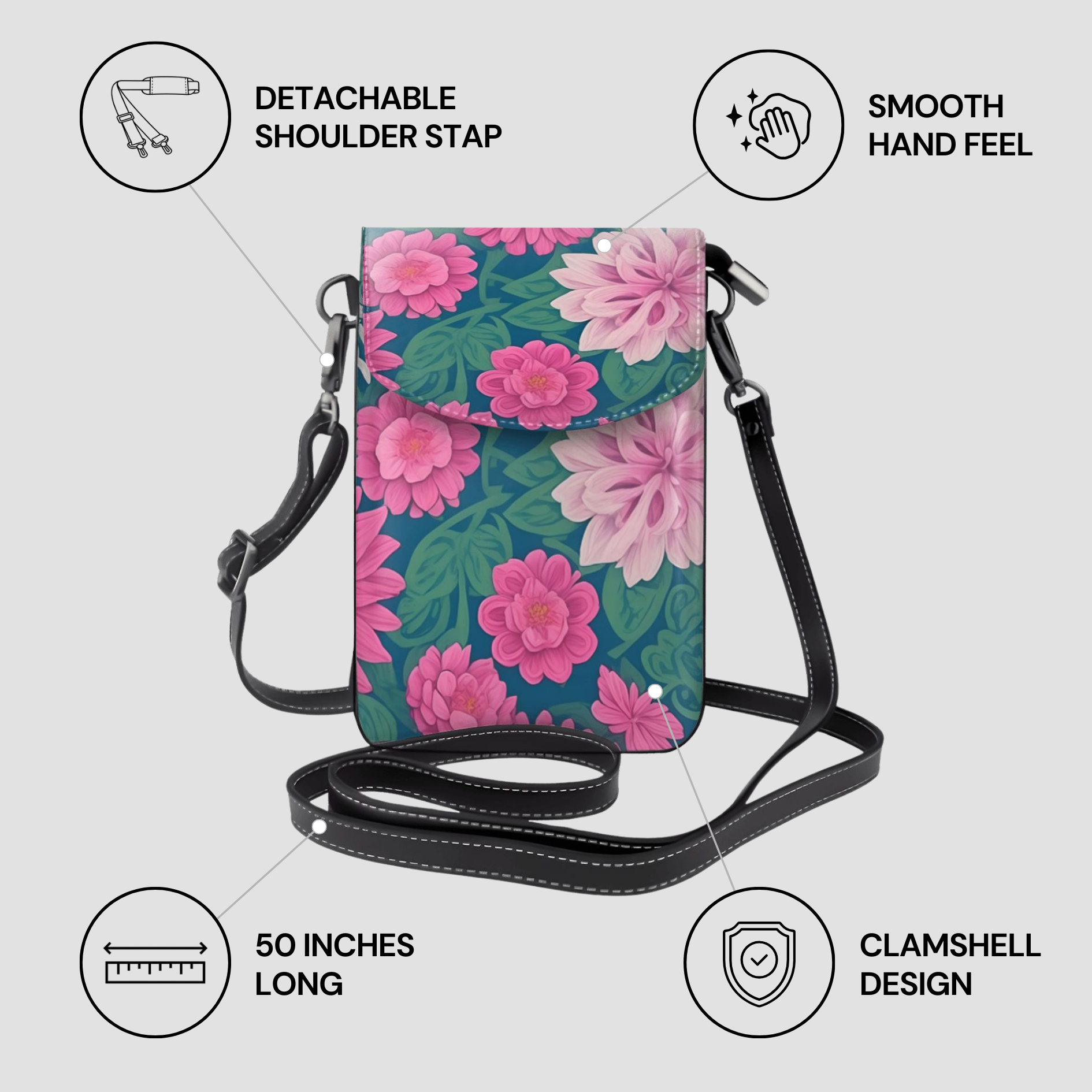 Floral patterned crossbody bag with features highlighted on a white background