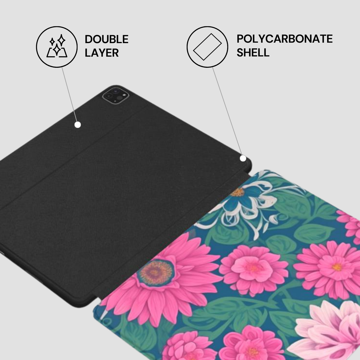 Tablet case with floral design and text labels indicating features like double layer and polycarbonate shell.
