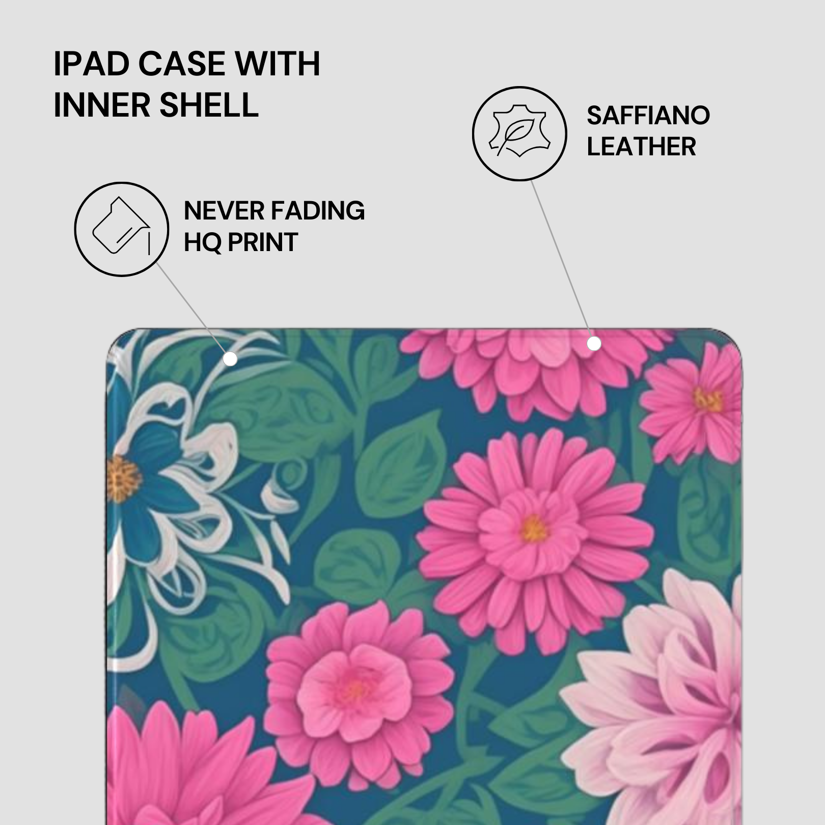 Floral iPad case with saffiano leather inner shell on a white background