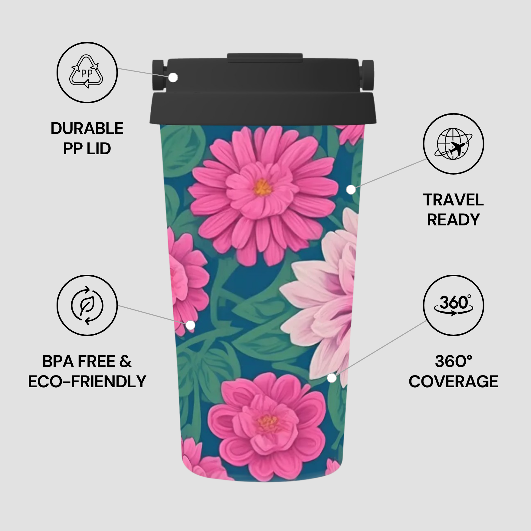 Floral-patterned cup with features highlighted on a light gray background