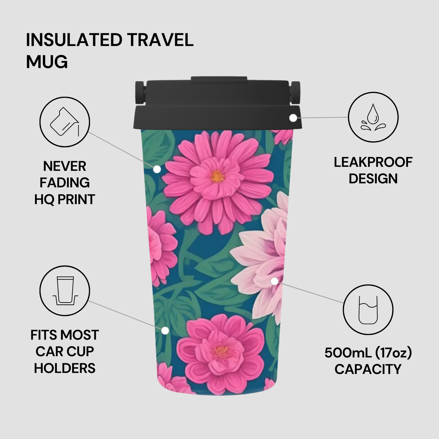 Insulated travel mug with floral design on a gray background
