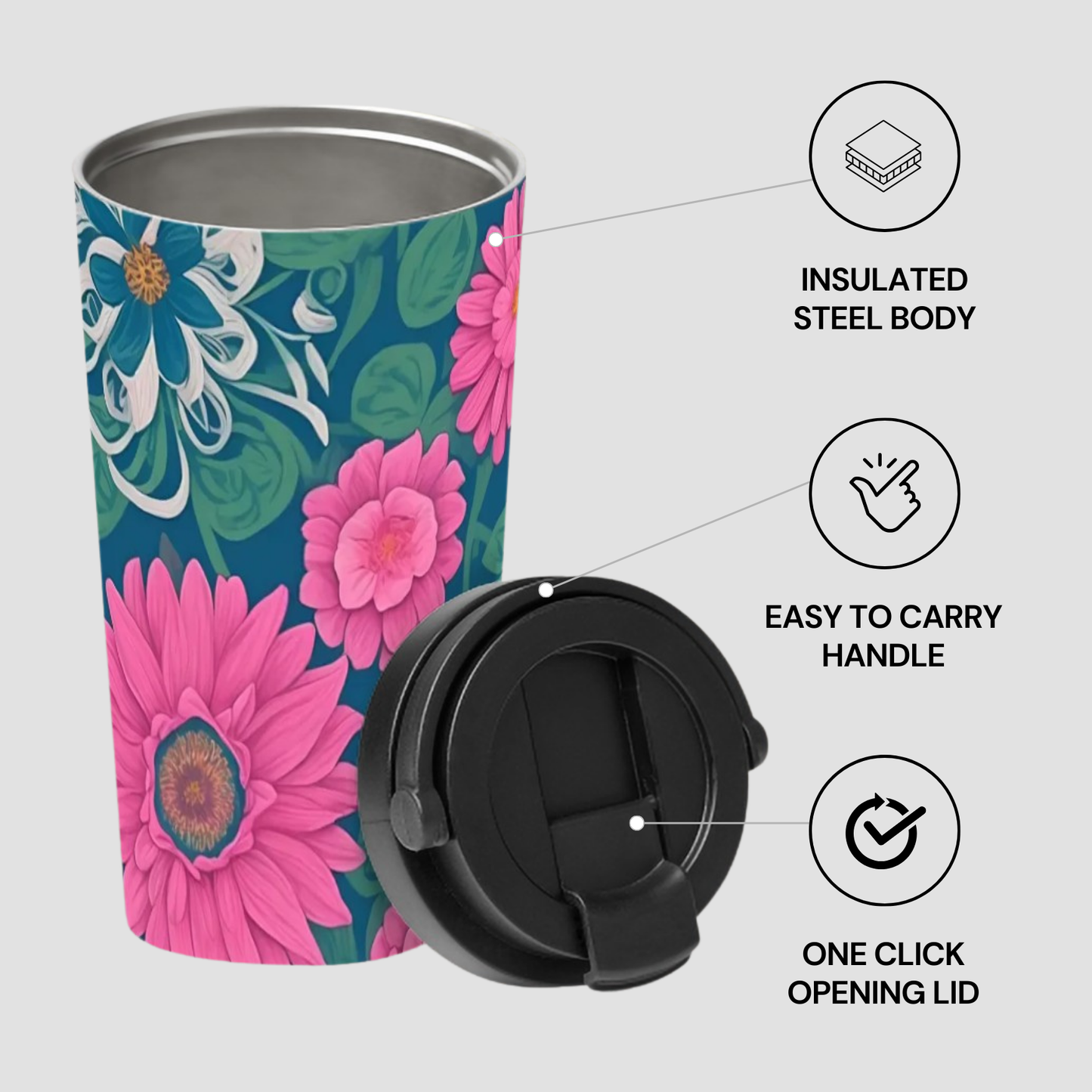 Floral-patterned tumbler with black lid on a white background