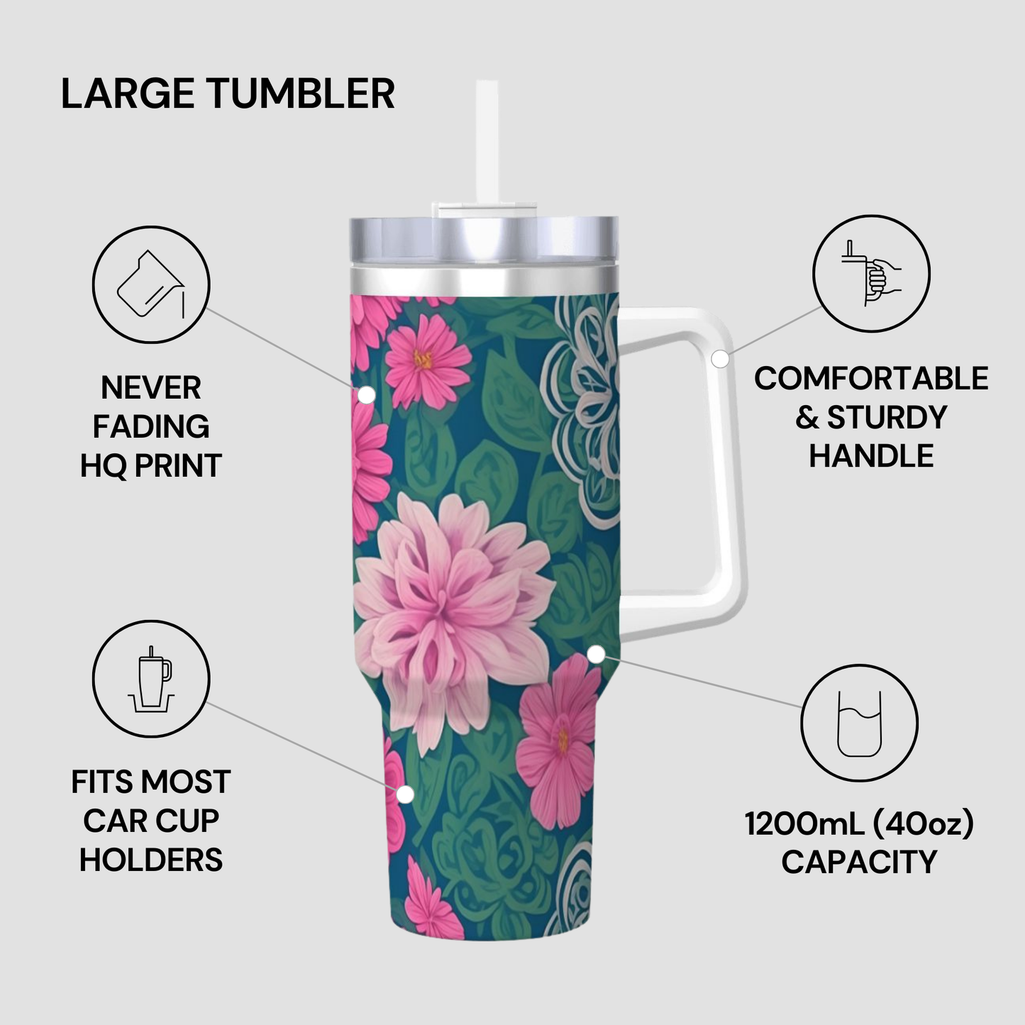 Floral-patterned tumbler with features highlighted on a gray background