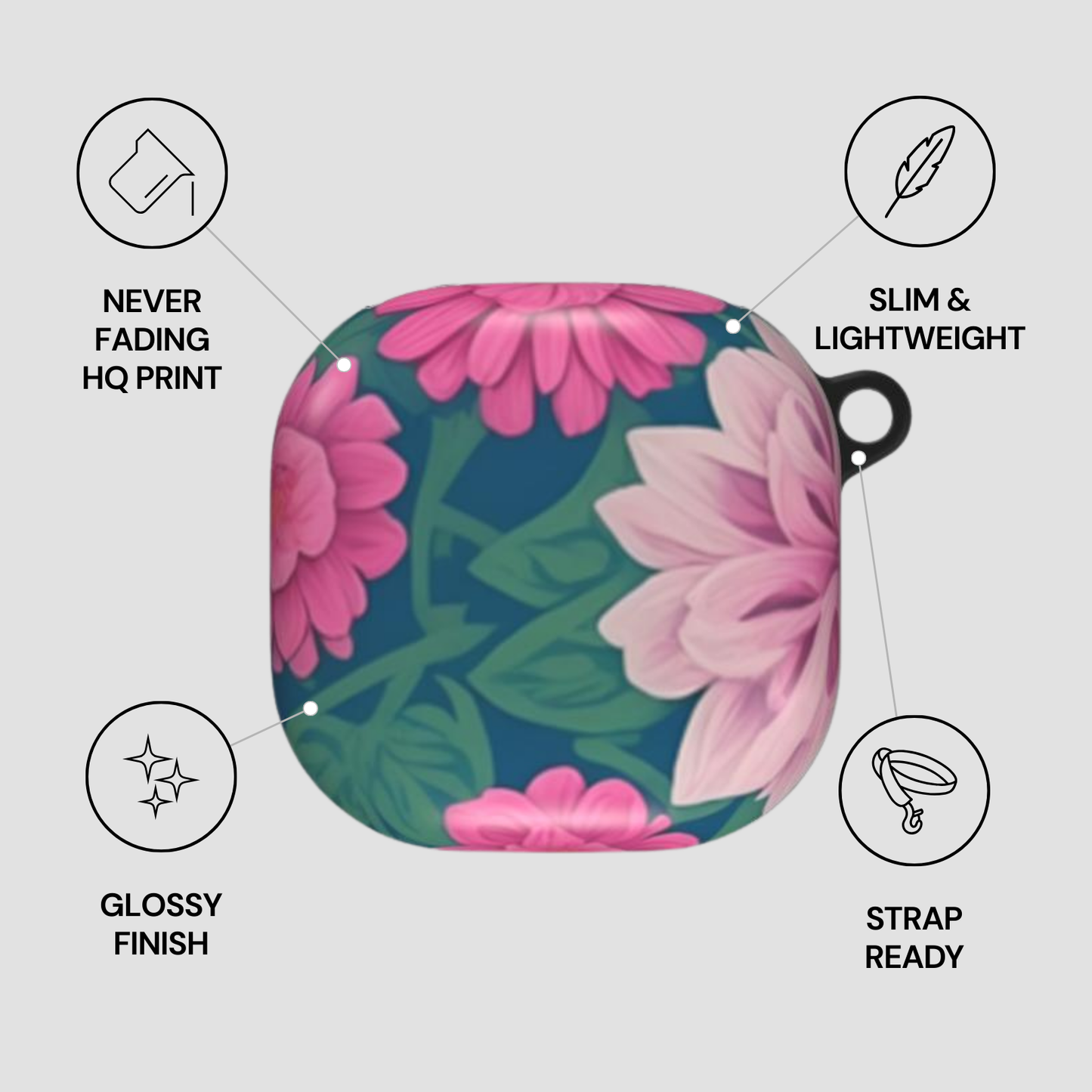 Floral design case with features listed on a gray background