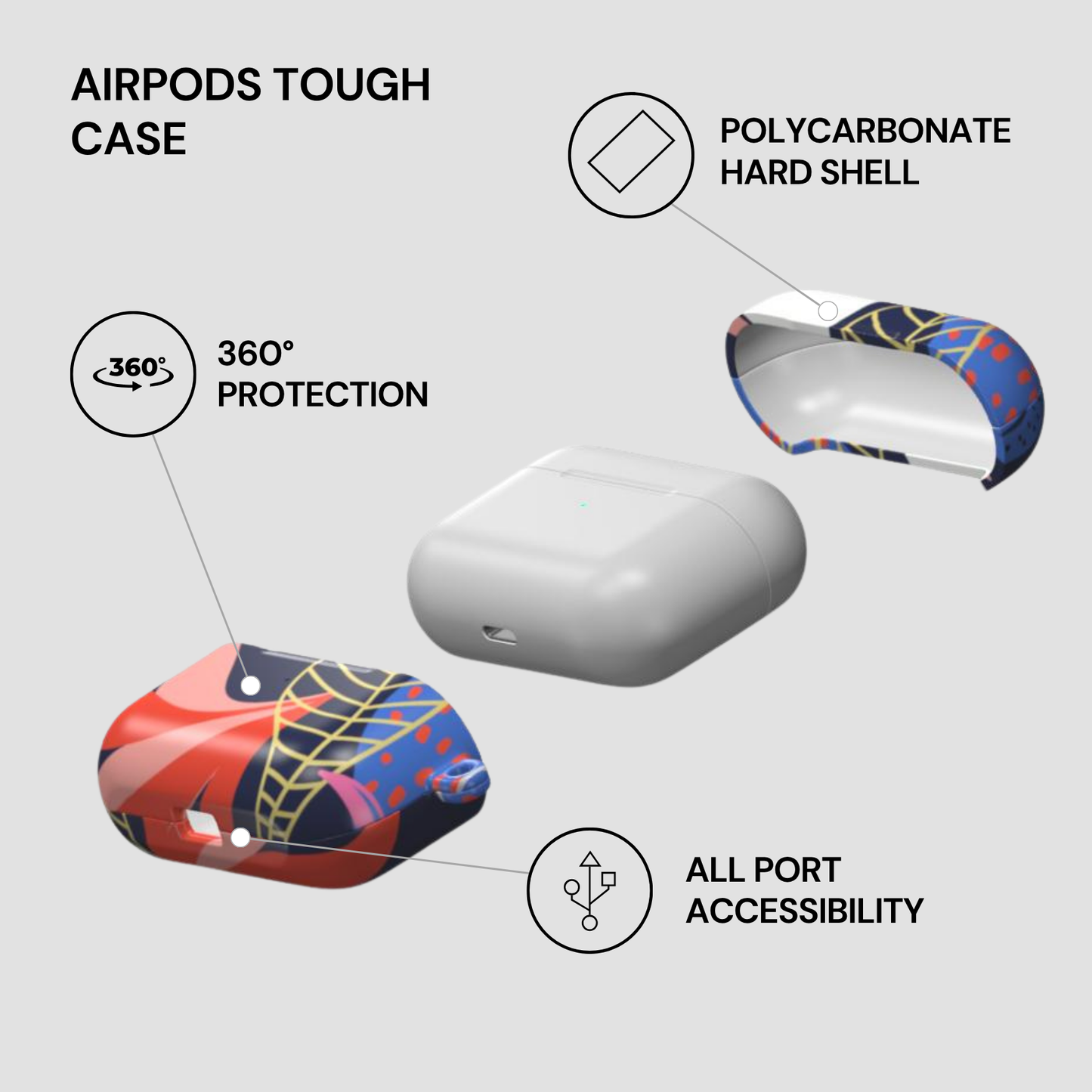 AirPods Tough Case with features highlighted on a gray background
