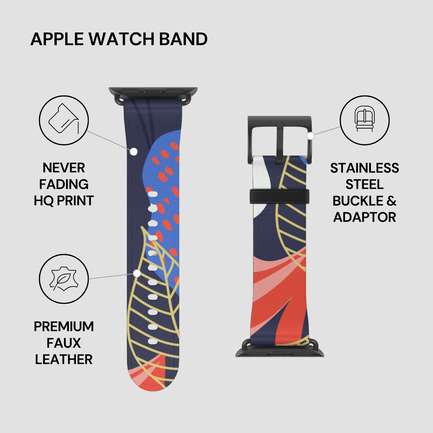 Apple Watch band with features highlighted on a white background