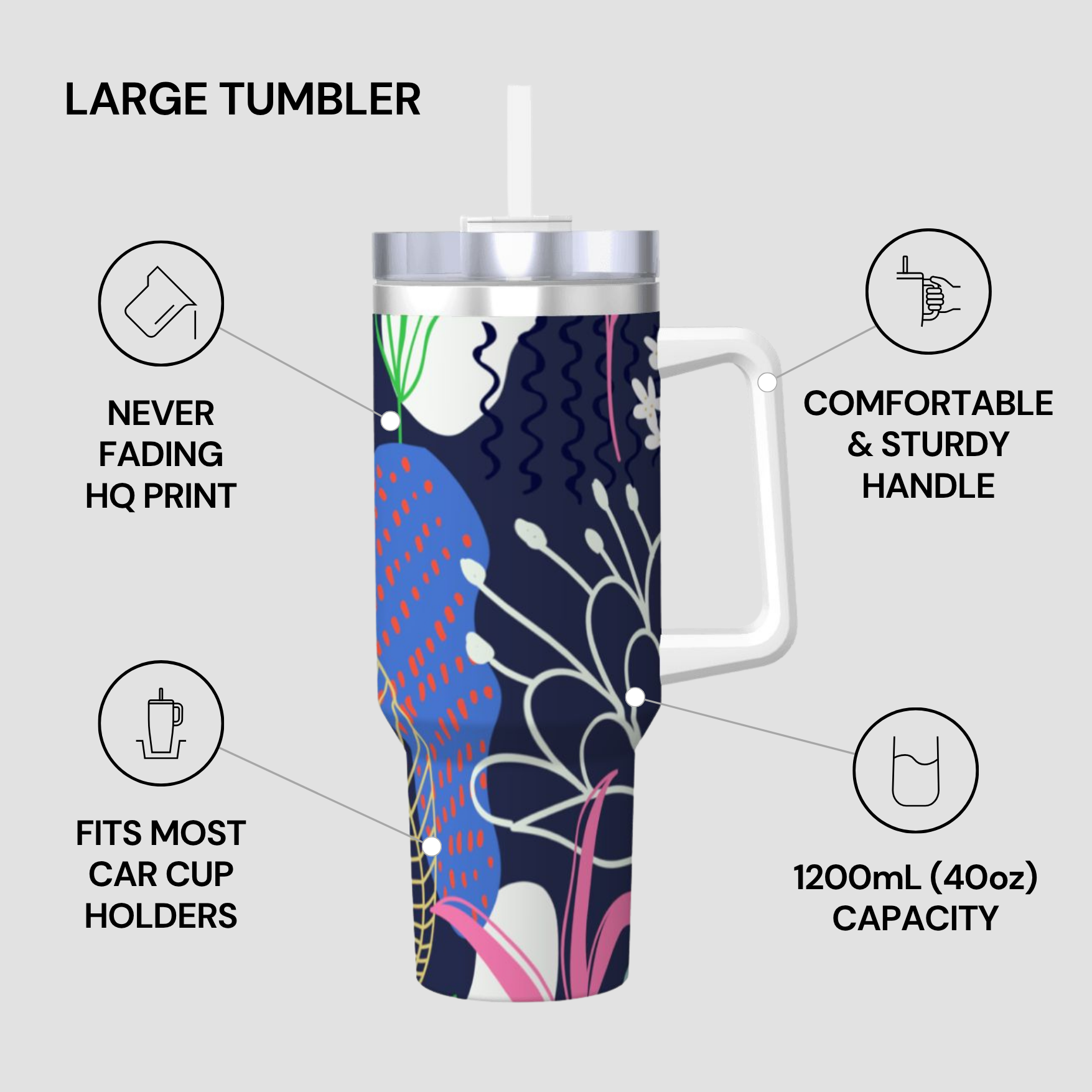 Large tumbler with floral design and features listed on a white background