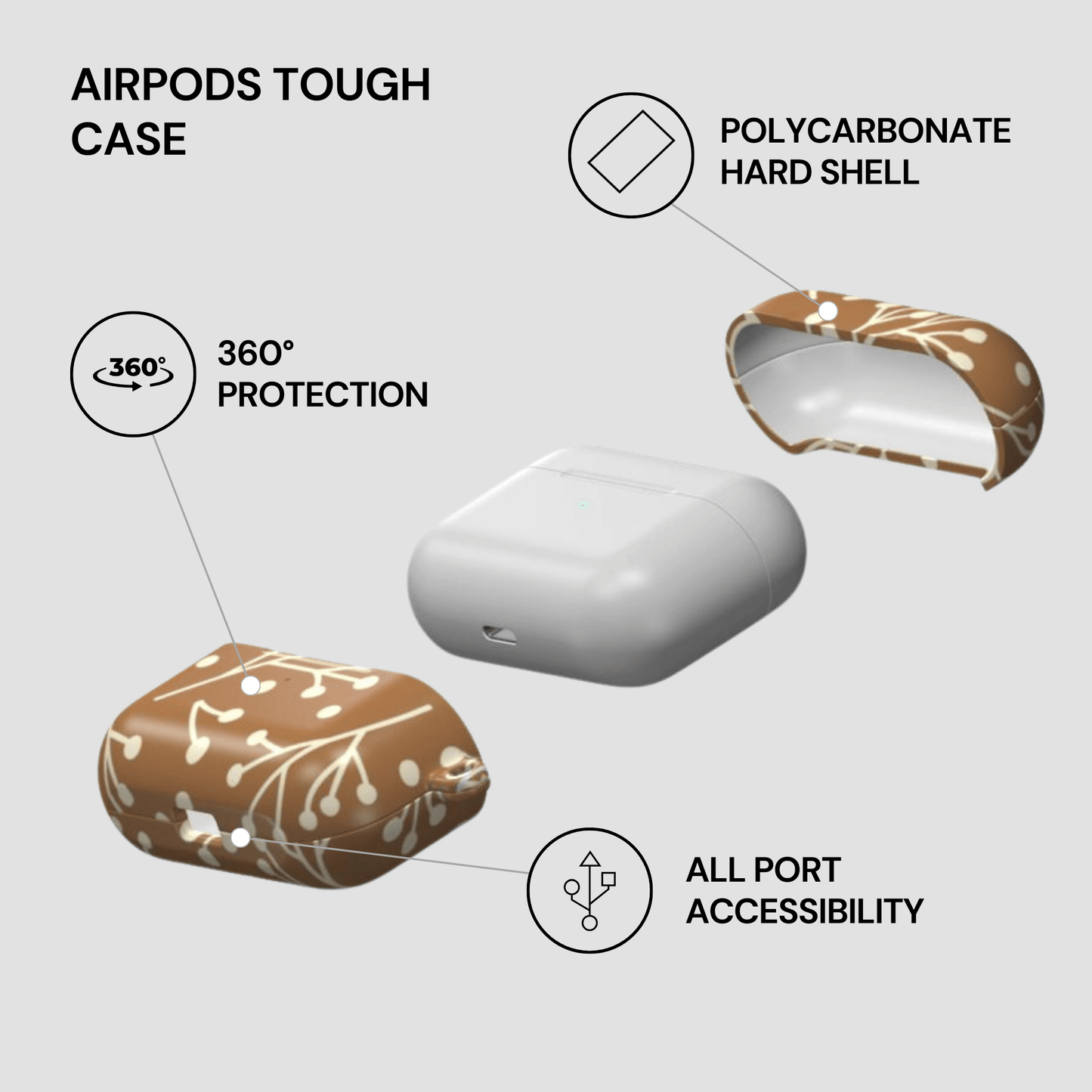 AirPods Tough case with features highlighted on a light gray background