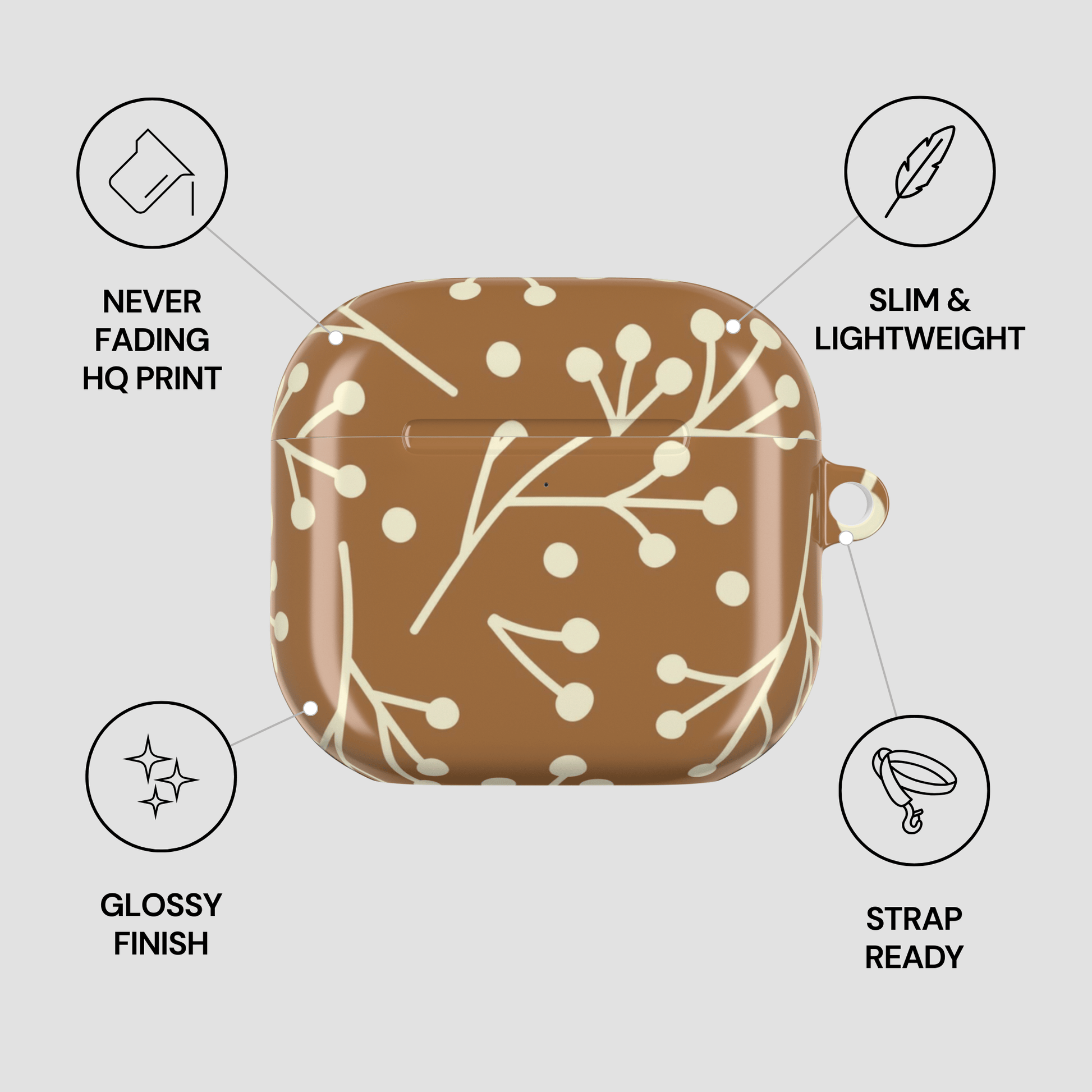 Brown case with white floral pattern on a gray background with feature icons and text.