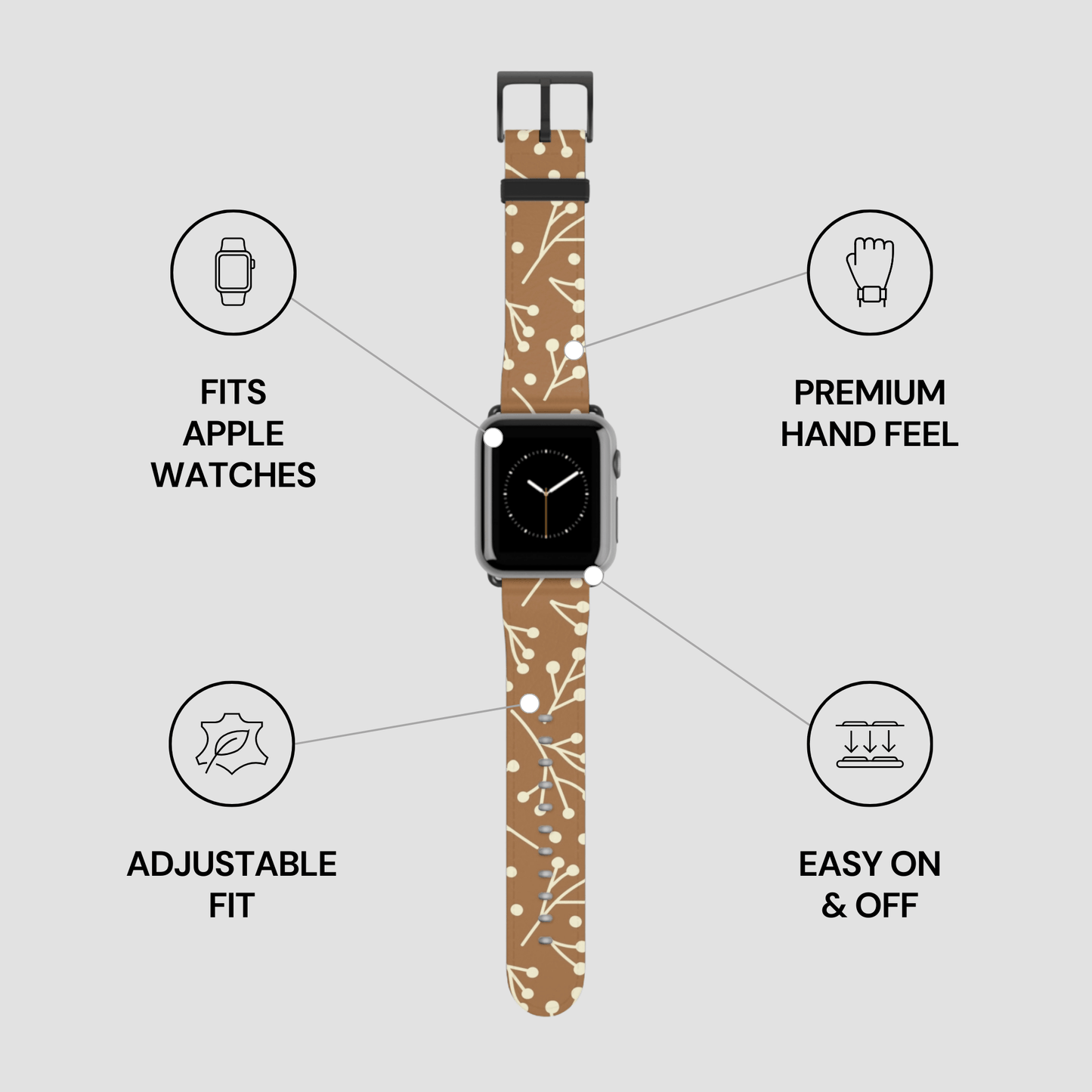 Watch band with floral pattern on a gray background with feature icons.
