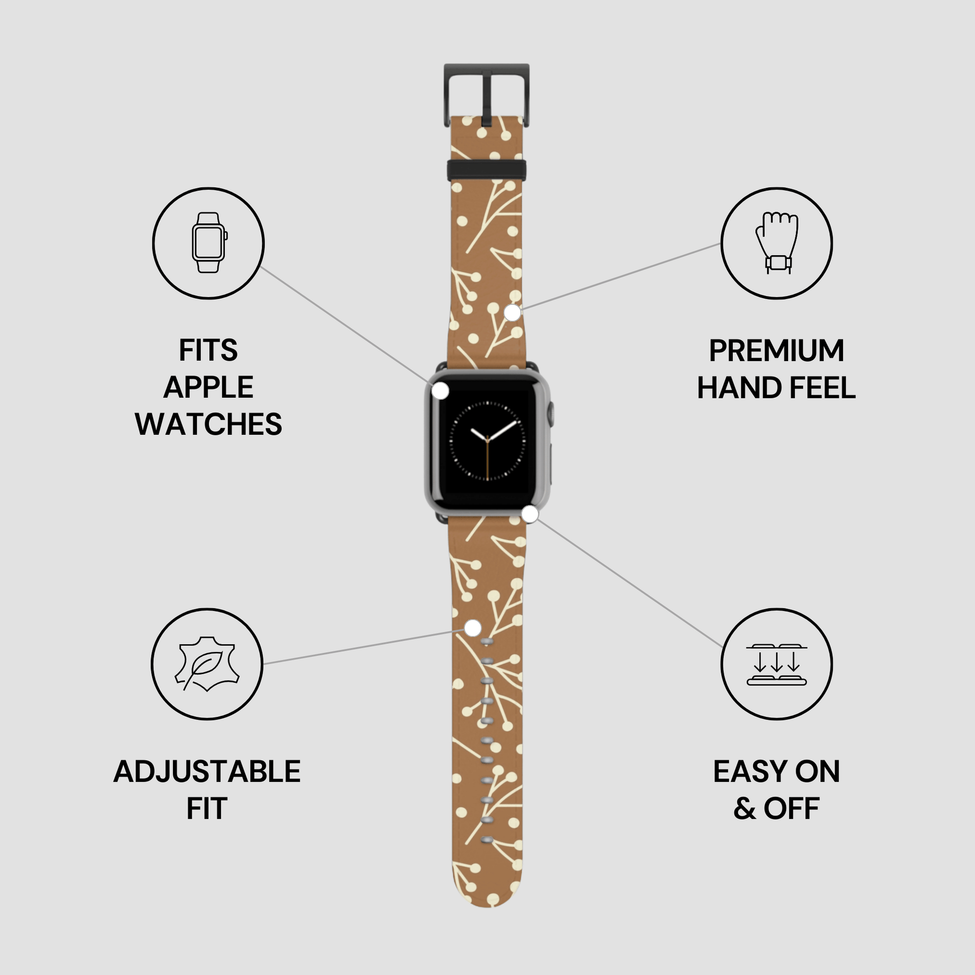 Watch band with floral pattern on a gray background with feature icons.