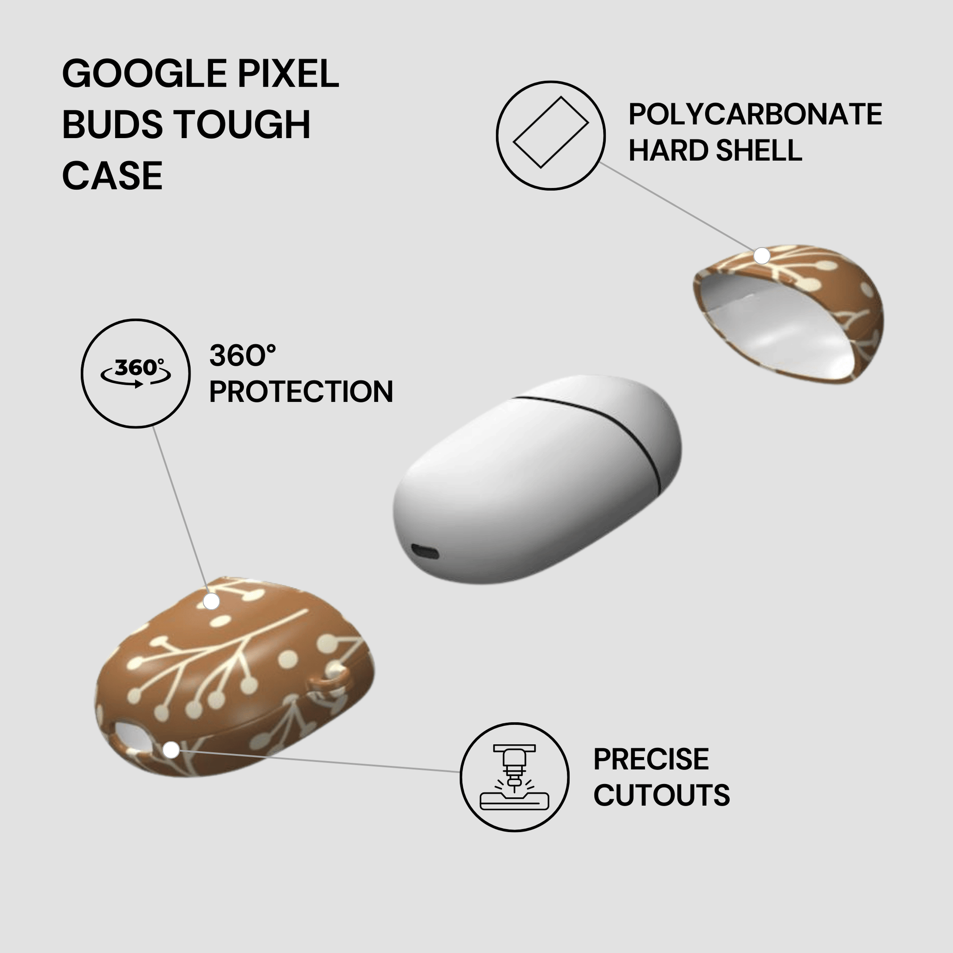 Google Pixel Buds Tough Case with features highlighted on a white background